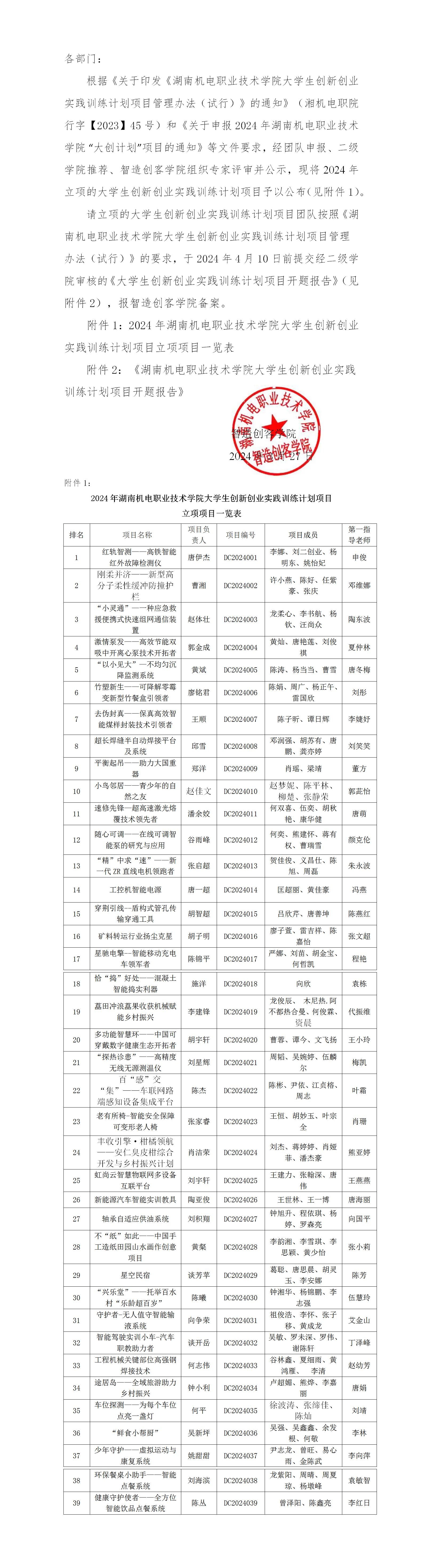 关于公布2024年澳门十大正规网赌平台大学生创新创业实践训练项目立项的通知_01.jpg