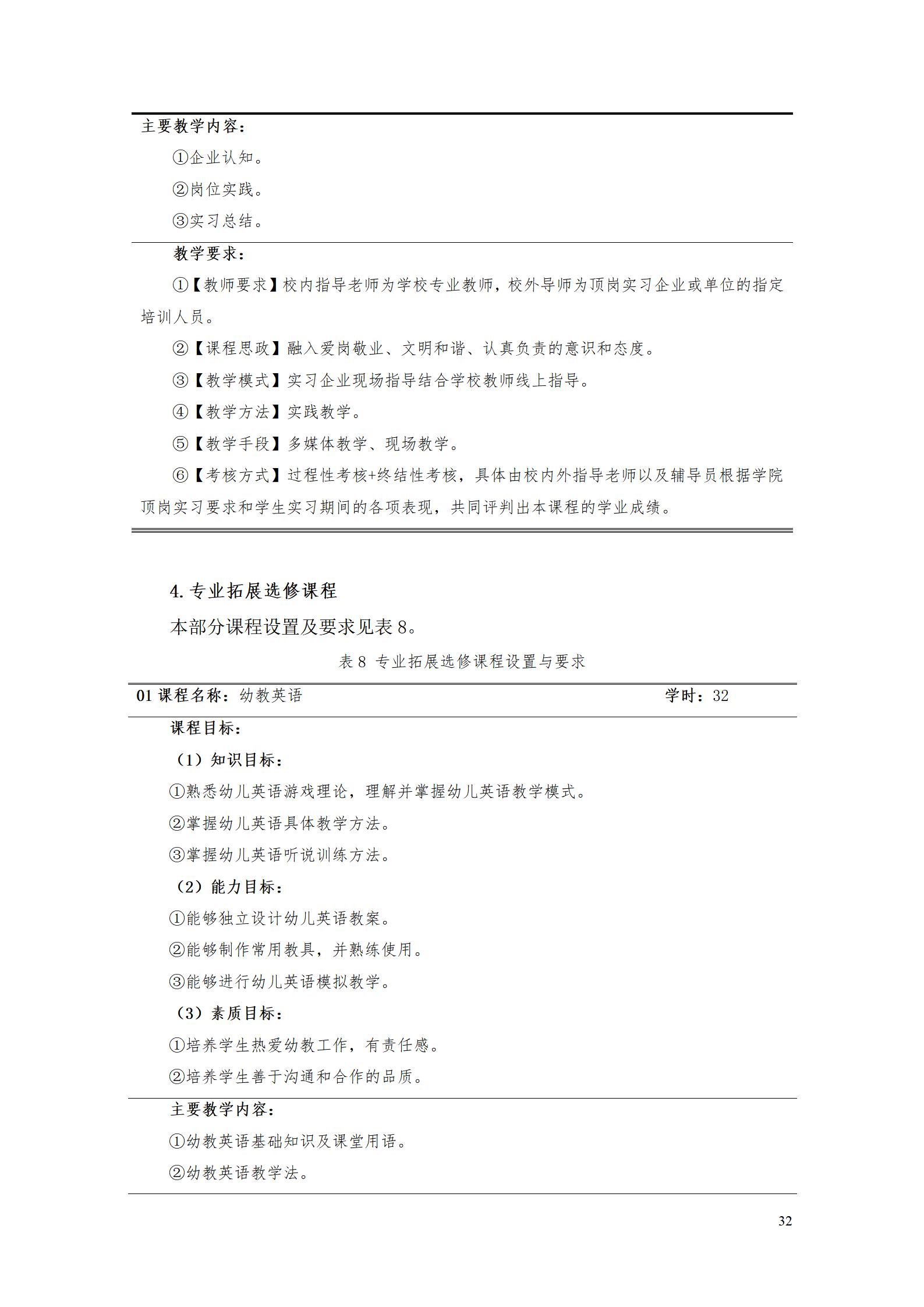 9.7  澳门十大正规网赌平台2021级应用英语专业人才培养方案_34.jpg