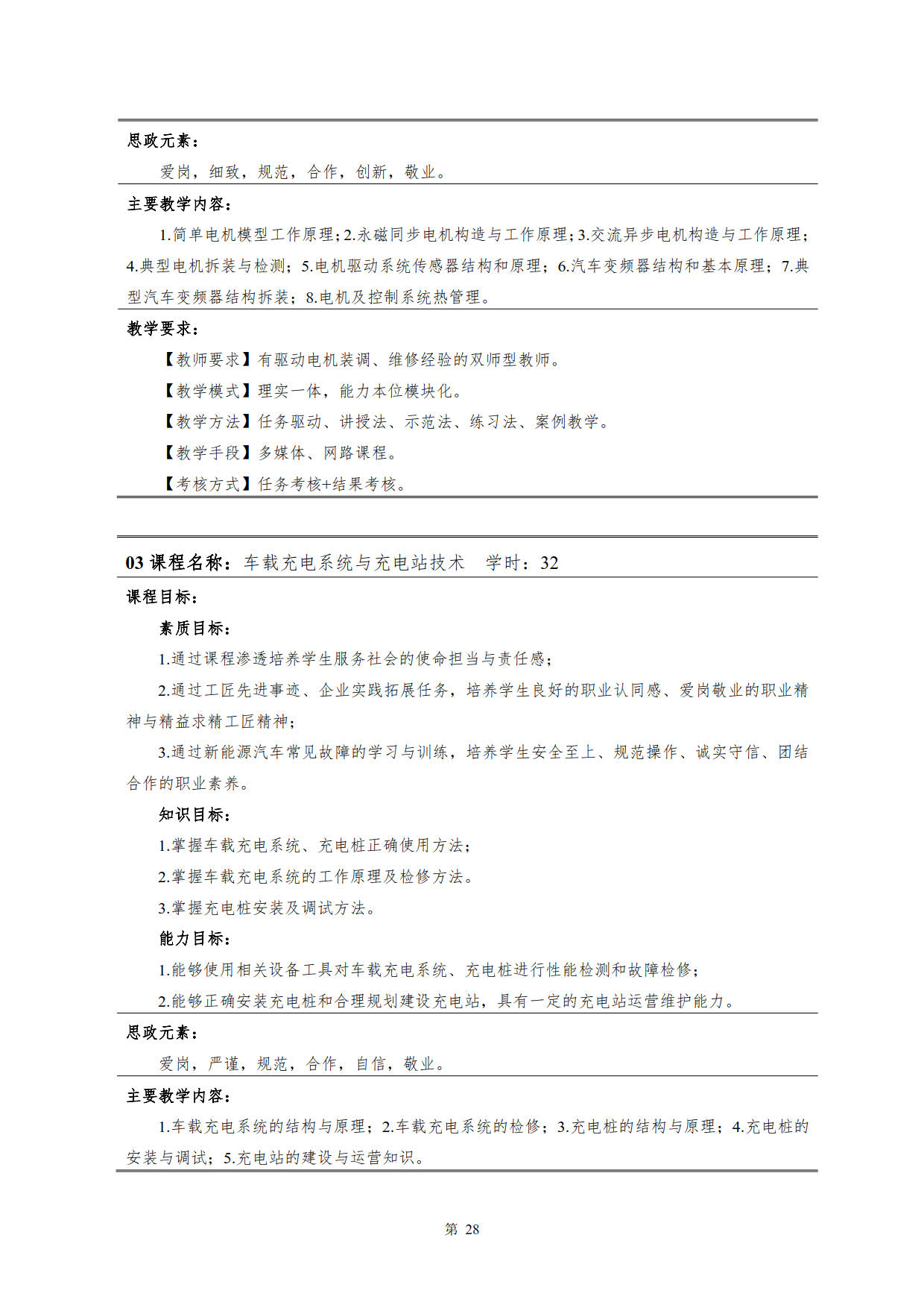 澳门十大正规网赌平台2022级新能源汽车技术专业人才培养方案(V5)_30.jpg