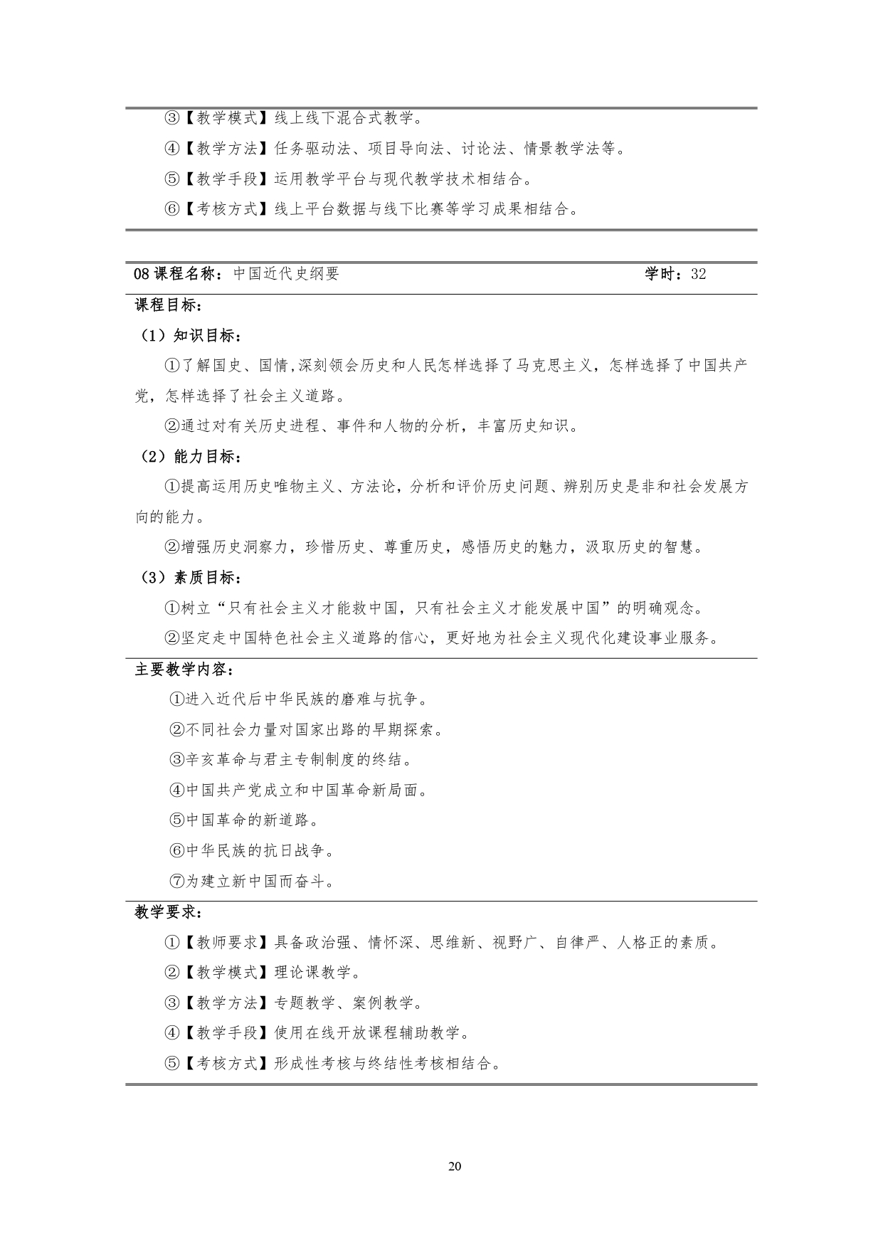 澳门十大正规网赌平台2022版汽车技术与营销专业人才培养方案(9月6日定稿）_page-0022.jpg