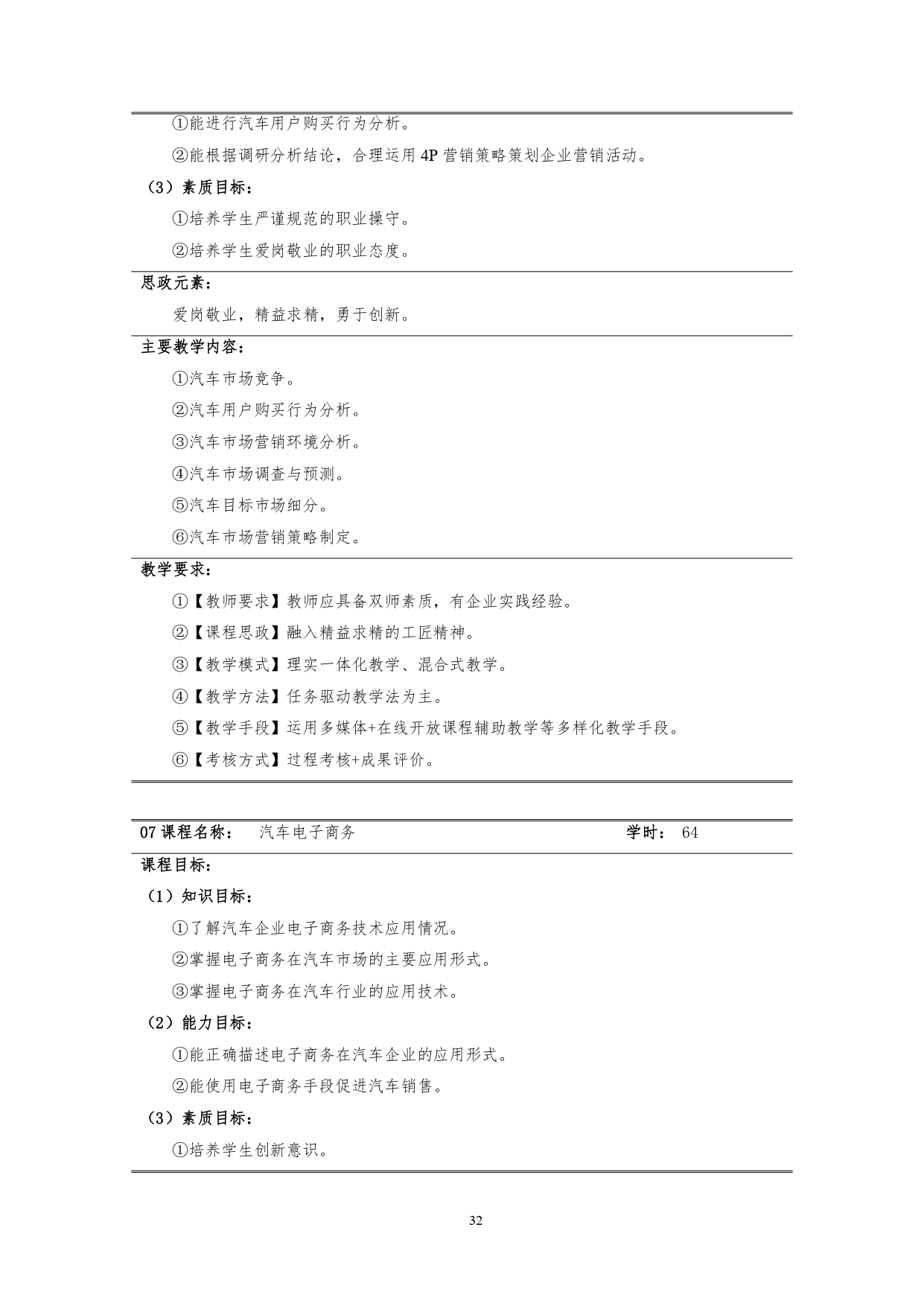 澳门十大正规网赌平台2022版汽车技术与营销专业人才培养方案(9月6日定稿）_page-0034.jpg