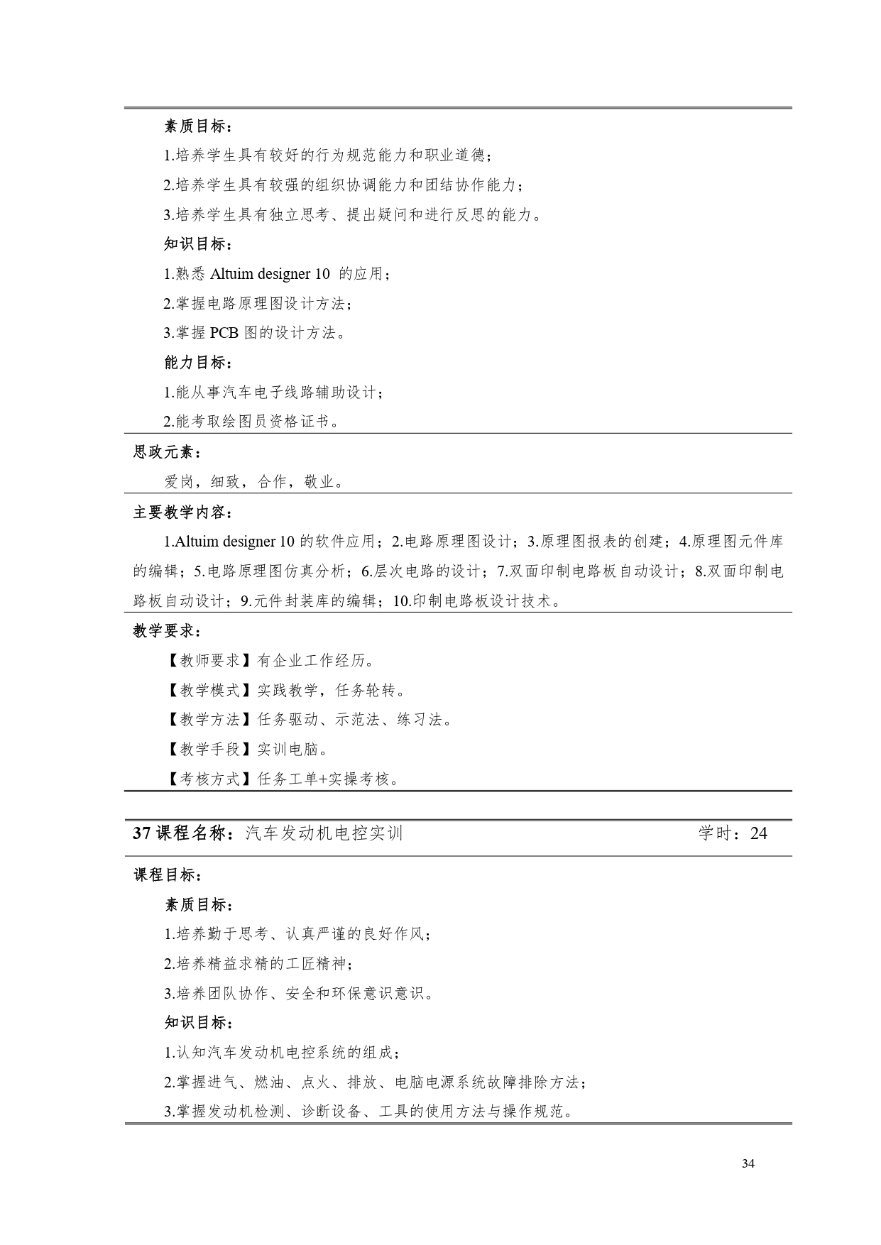 澳门十大正规网赌平台2022版汽车电子技术专业人才培养方案V6_page-0036.jpg