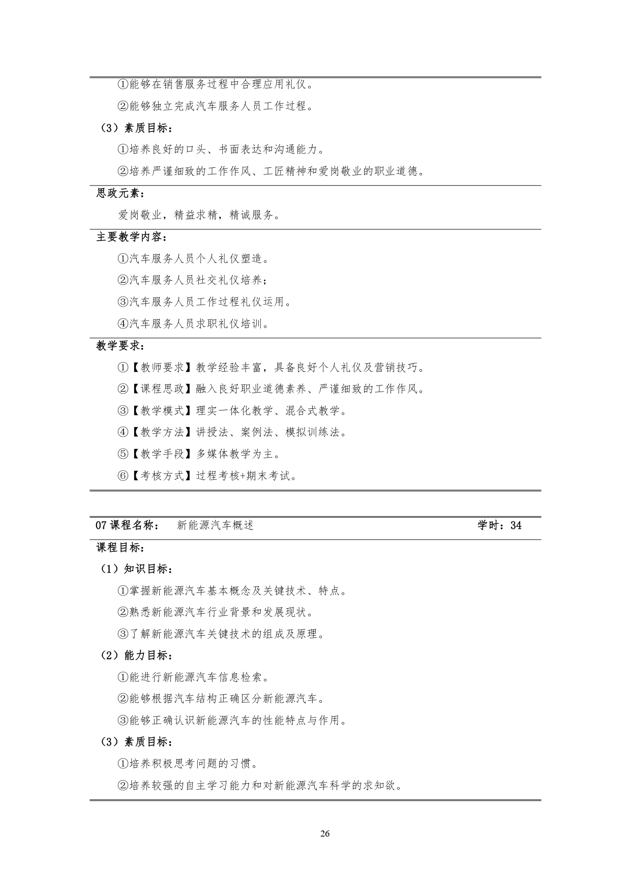 澳门十大正规网赌平台2022版汽车技术与营销专业人才培养方案(9月6日定稿）_page-0028.jpg