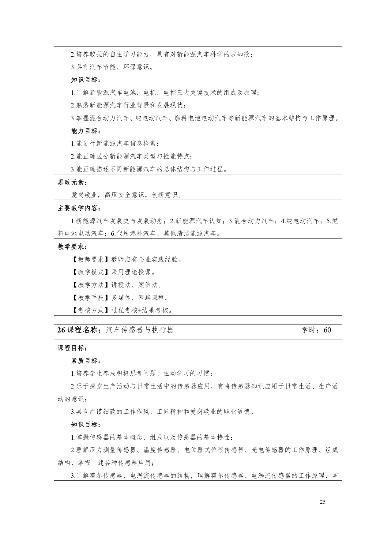澳门十大正规网赌平台2022版汽车电子技术专业人才培养方案V6_page-0027.jpg