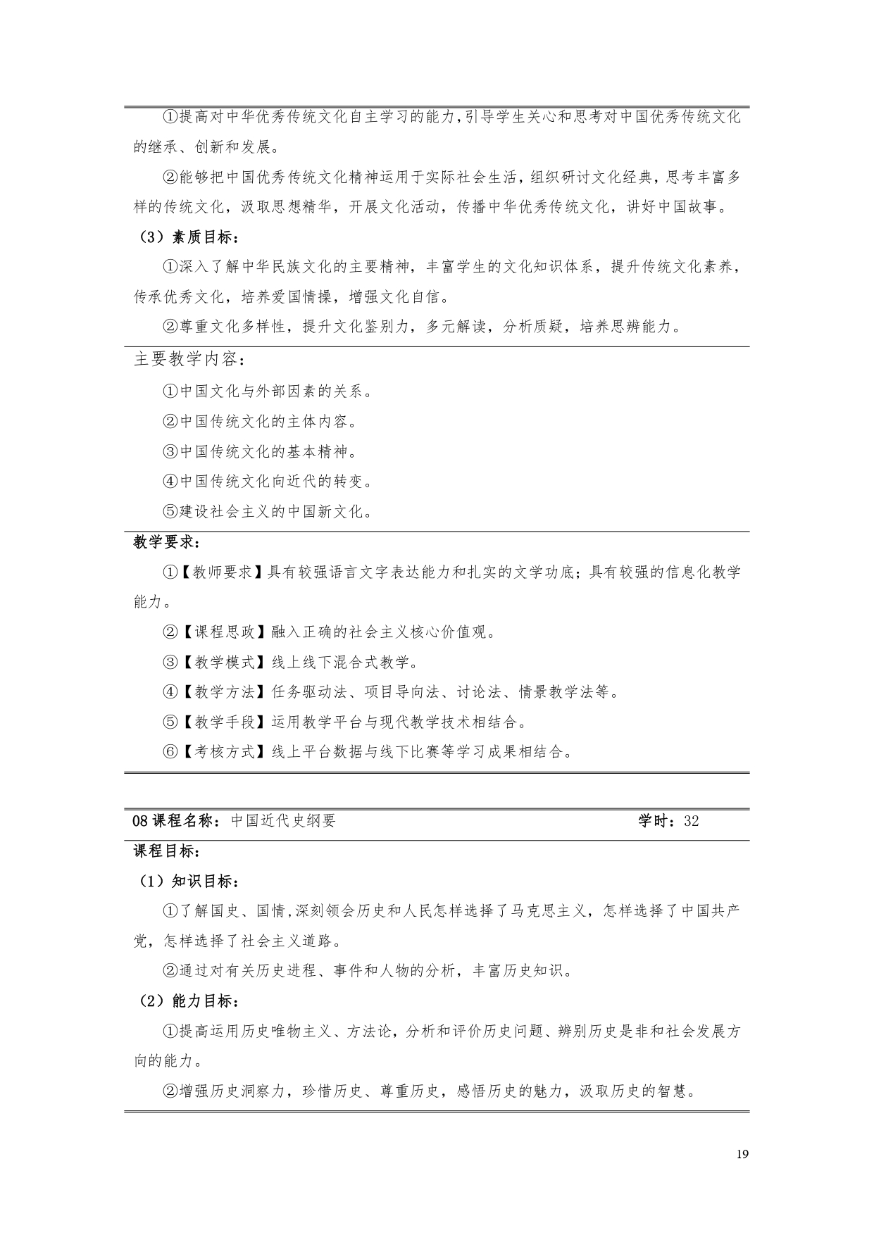 澳门十大正规网赌平台2022版汽车电子技术专业人才培养方案V6_page-0021.jpg