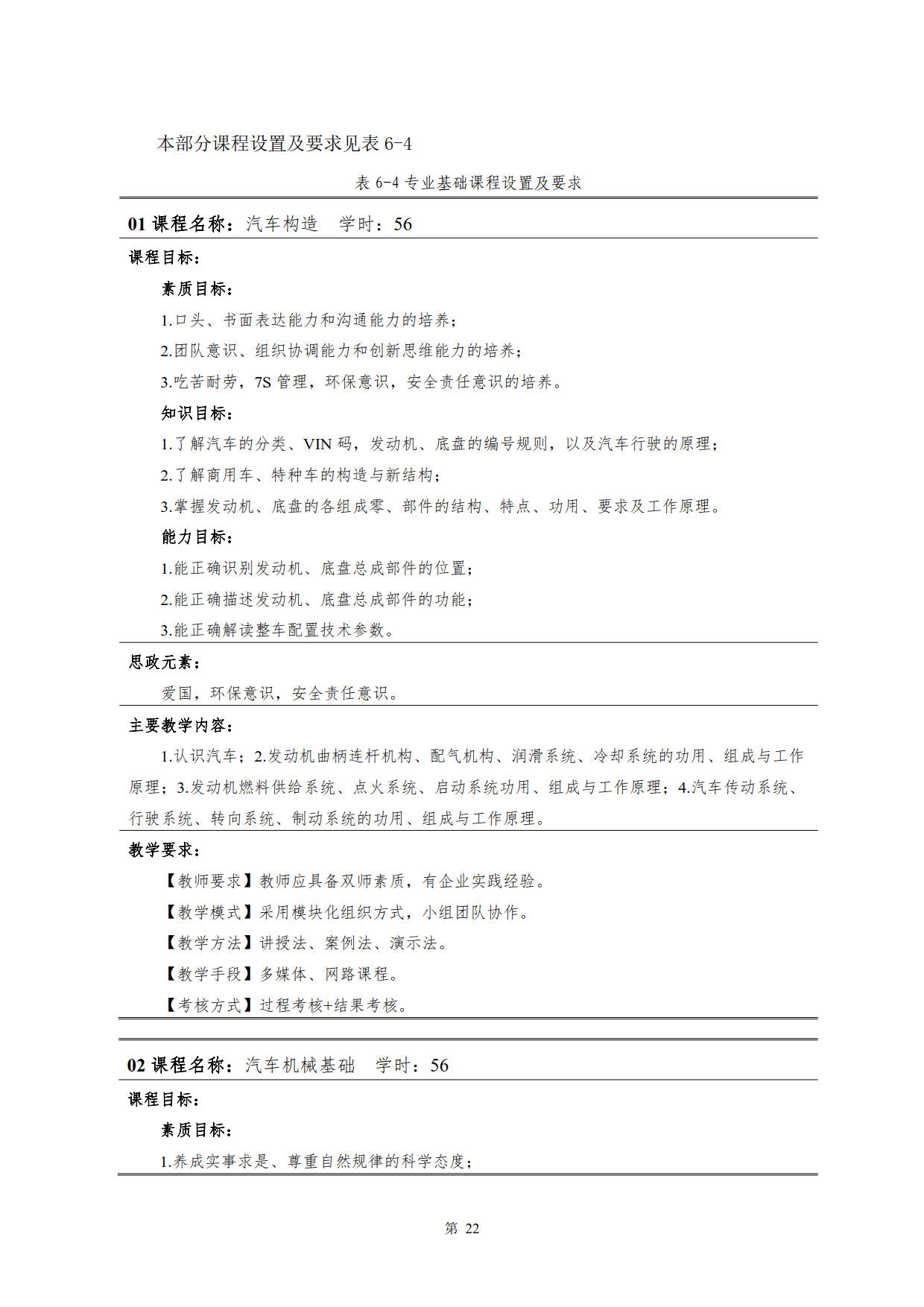 澳门十大正规网赌平台2022级新能源汽车技术专业人才培养方案(V5)_24.jpg
