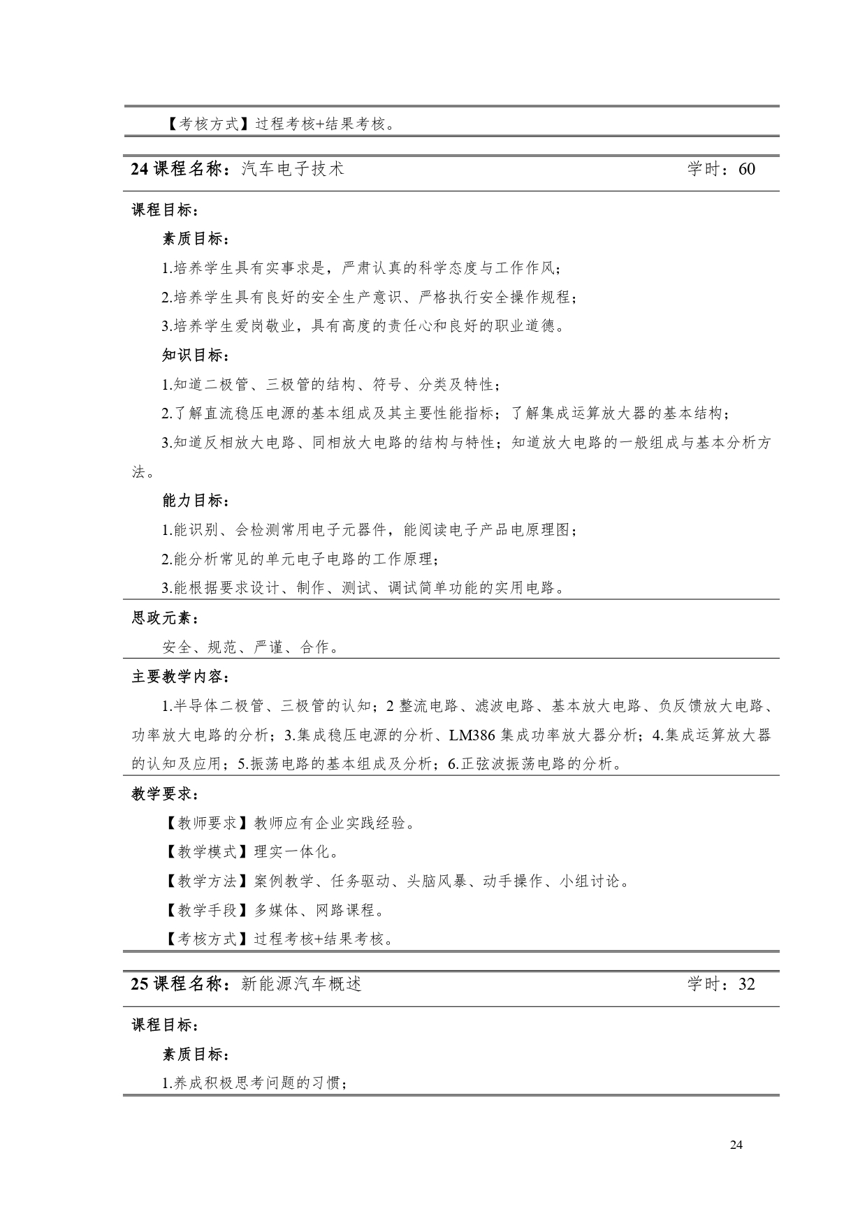 澳门十大正规网赌平台2022版汽车电子技术专业人才培养方案V6_page-0026.jpg