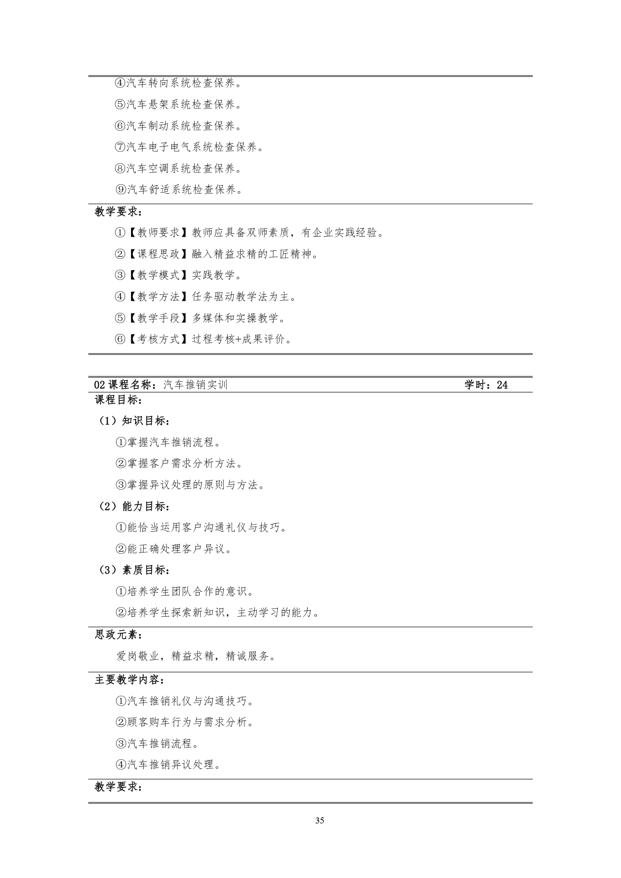 澳门十大正规网赌平台2022版汽车技术与营销专业人才培养方案(9月6日定稿）_page-0037.jpg