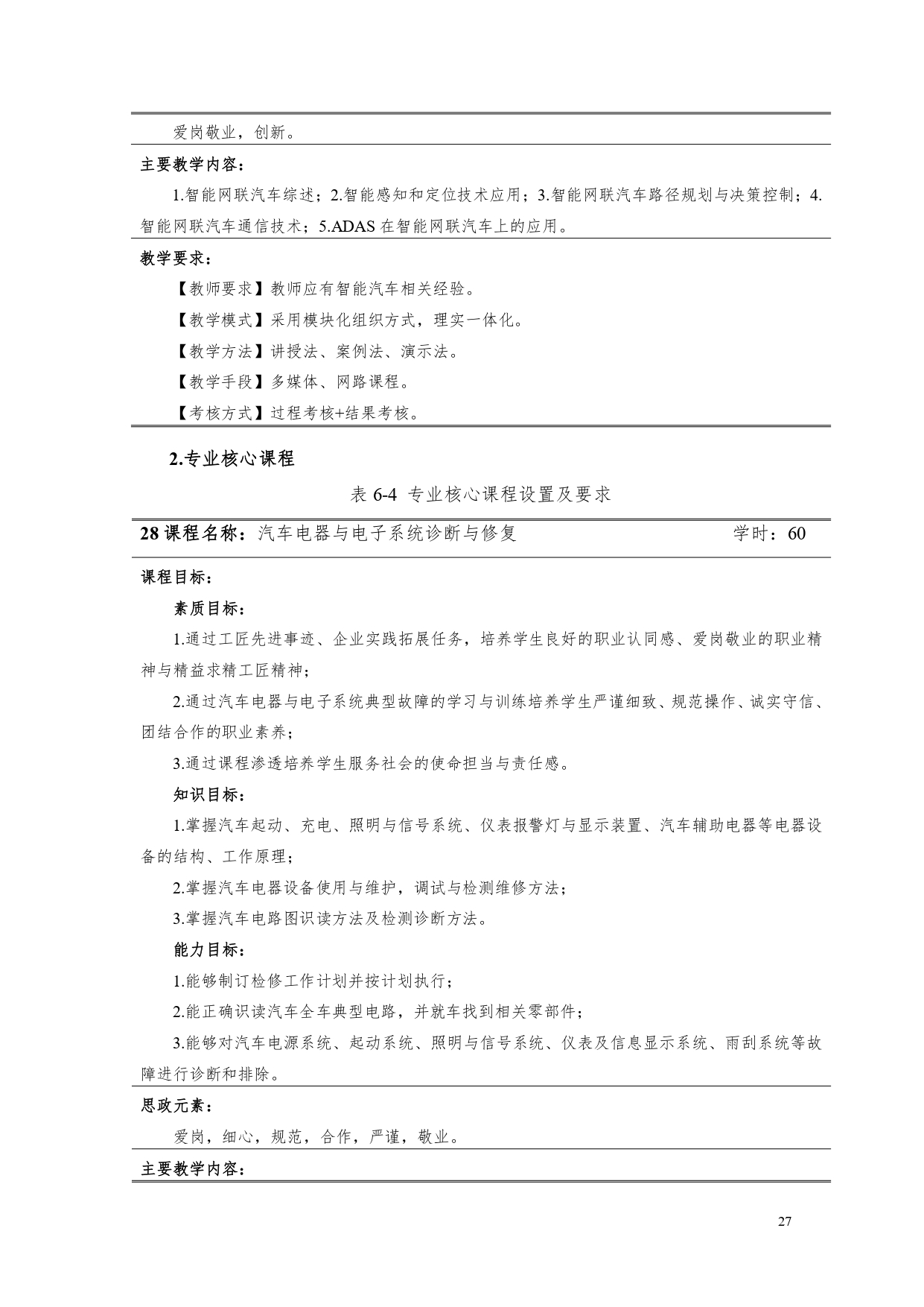 澳门十大正规网赌平台2022版汽车电子技术专业人才培养方案V6_page-0029.jpg