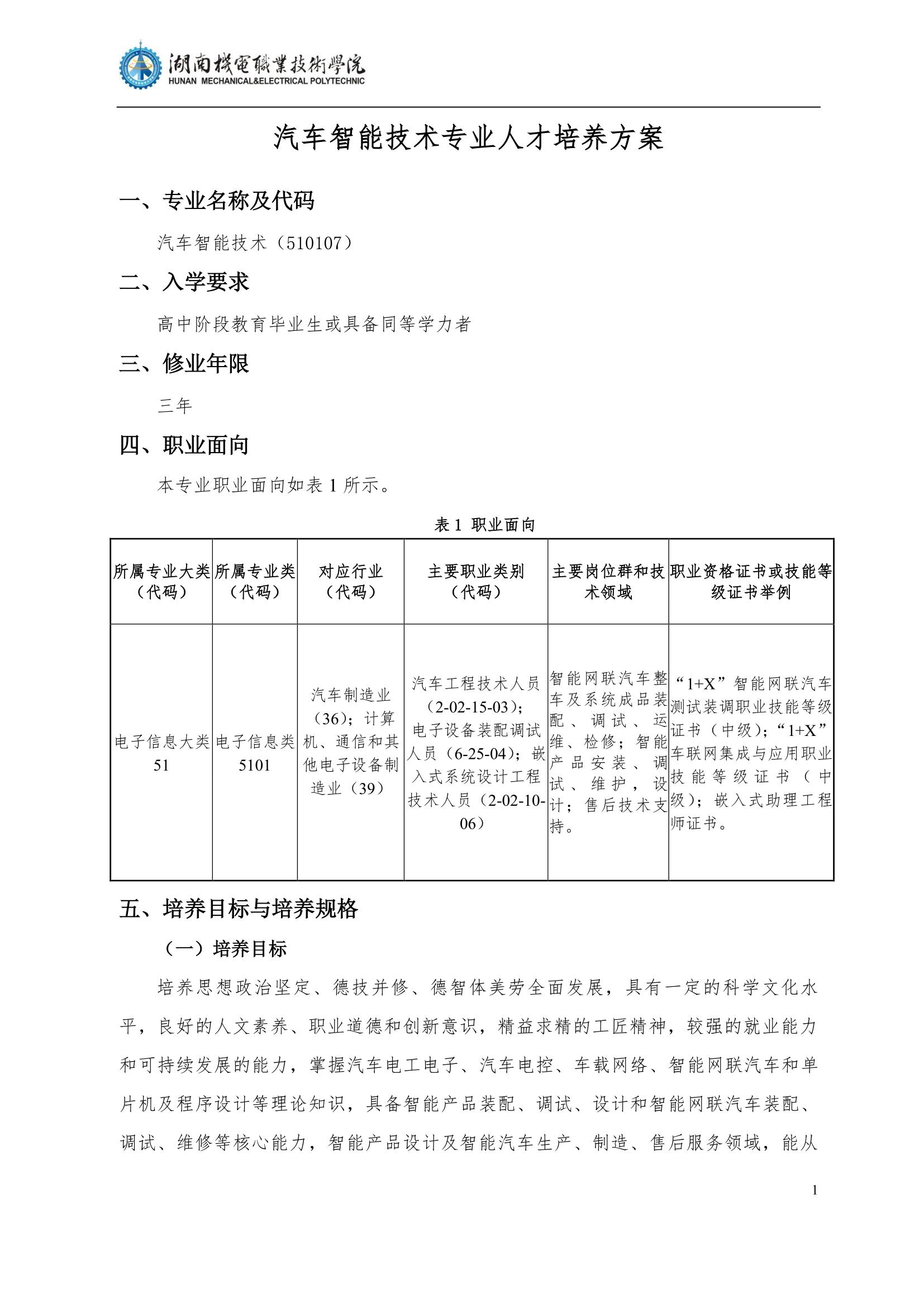 4澳门十大正规网赌平台2022级汽车智能技术专业人才培养方案_3.jpg