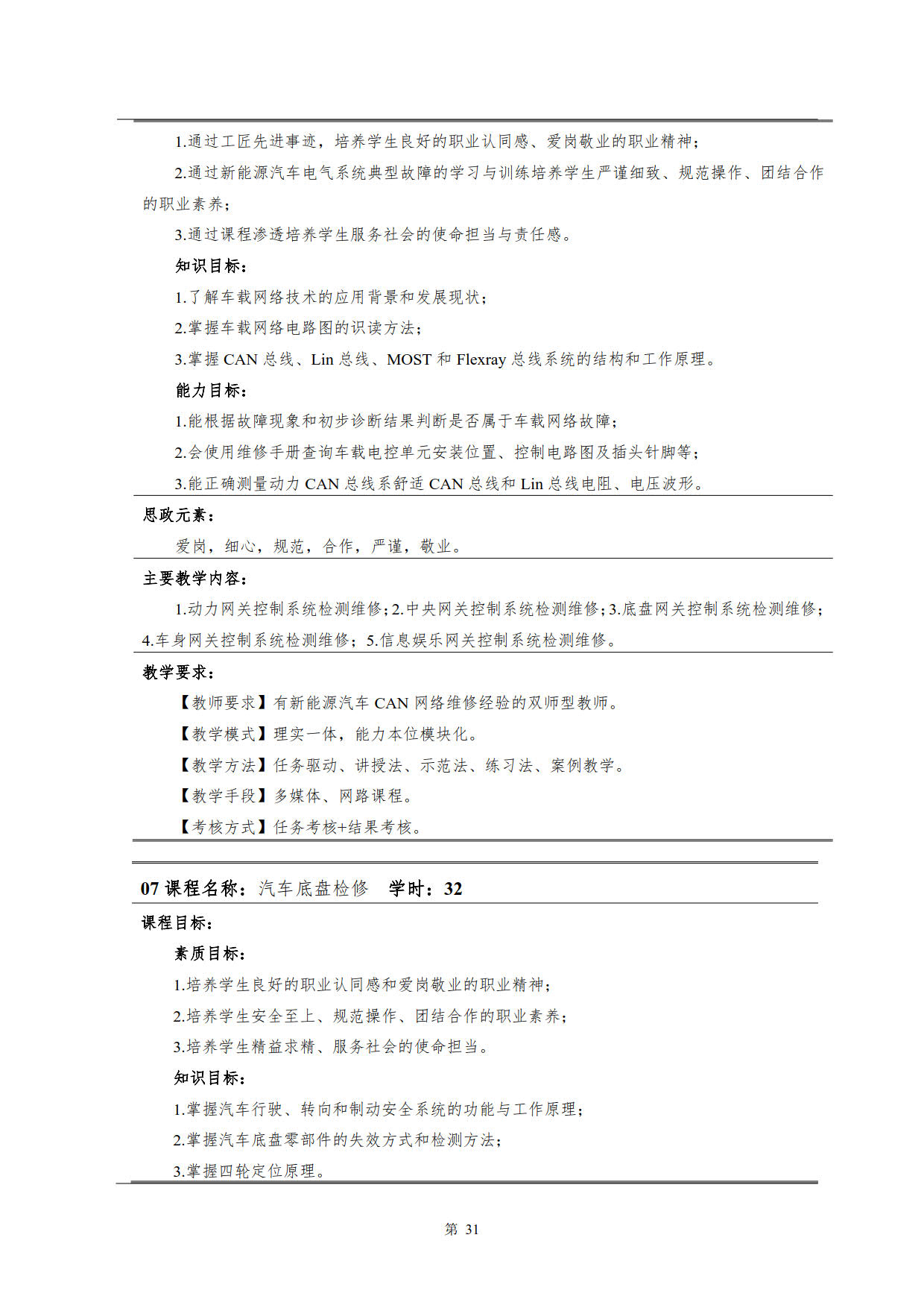 澳门十大正规网赌平台2022级新能源汽车技术专业人才培养方案(V5)_33.jpg