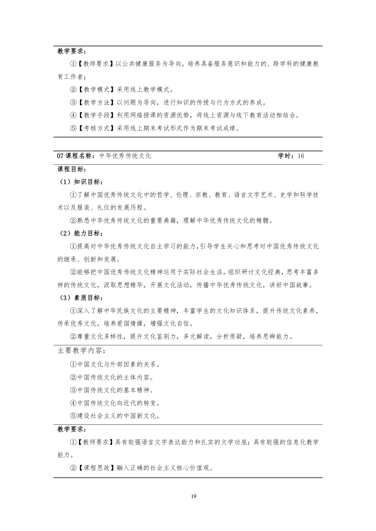 澳门十大正规网赌平台2022版汽车技术与营销专业人才培养方案(9月6日定稿）_page-0021.jpg