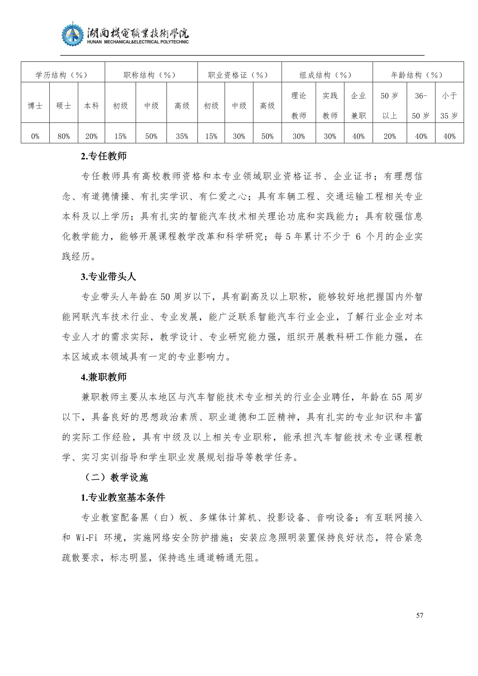 4澳门十大正规网赌平台2022级汽车智能技术专业人才培养方案_59.jpg