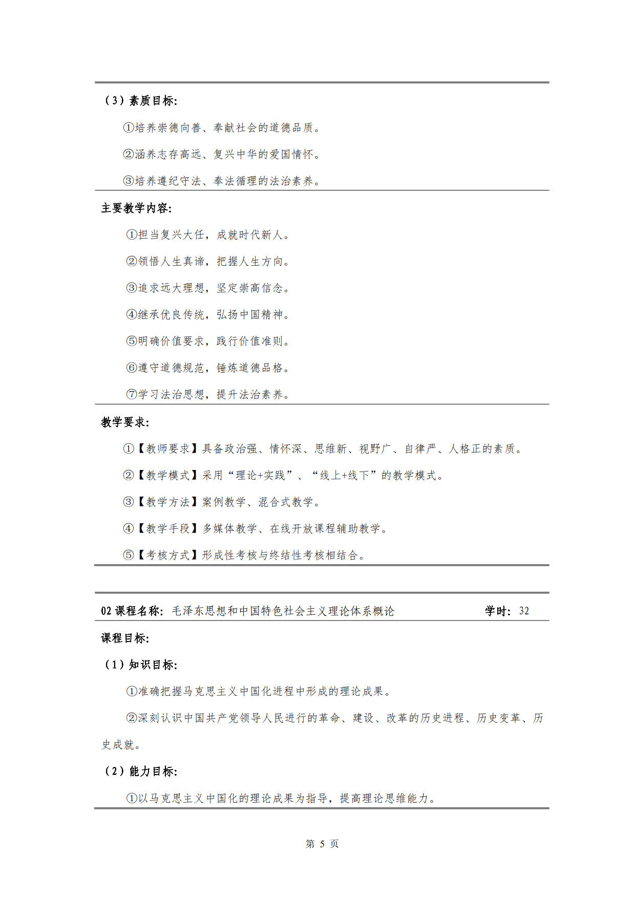 澳门十大正规网赌平台2022级新能源汽车技术专业人才培养方案(V5)_7.jpg