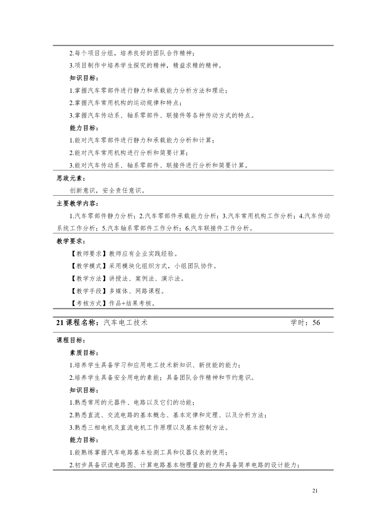 澳门十大正规网赌平台2022版汽车电子技术专业人才培养方案V6_page-0023.jpg