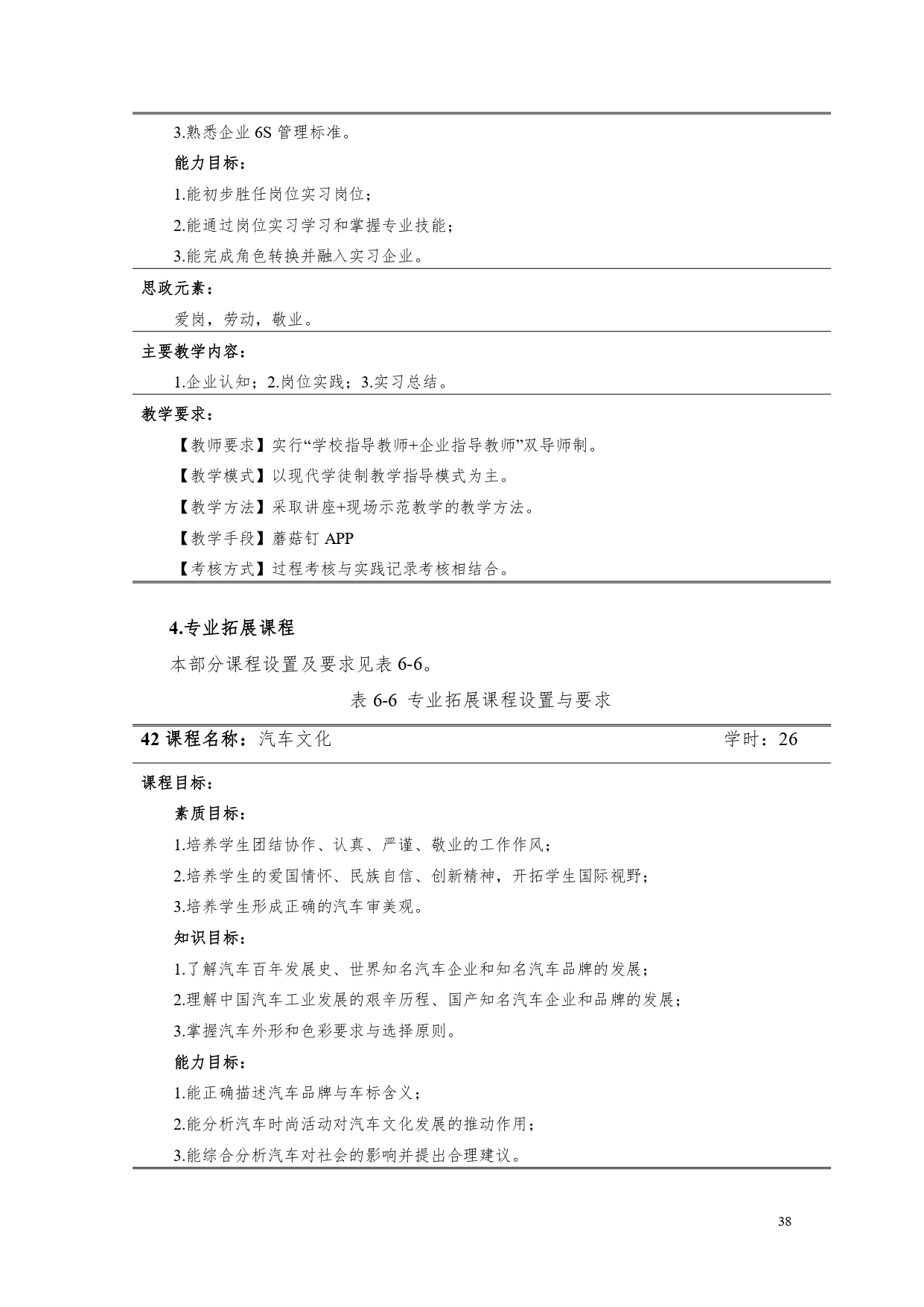 澳门十大正规网赌平台2022版汽车电子技术专业人才培养方案V6_page-0040.jpg