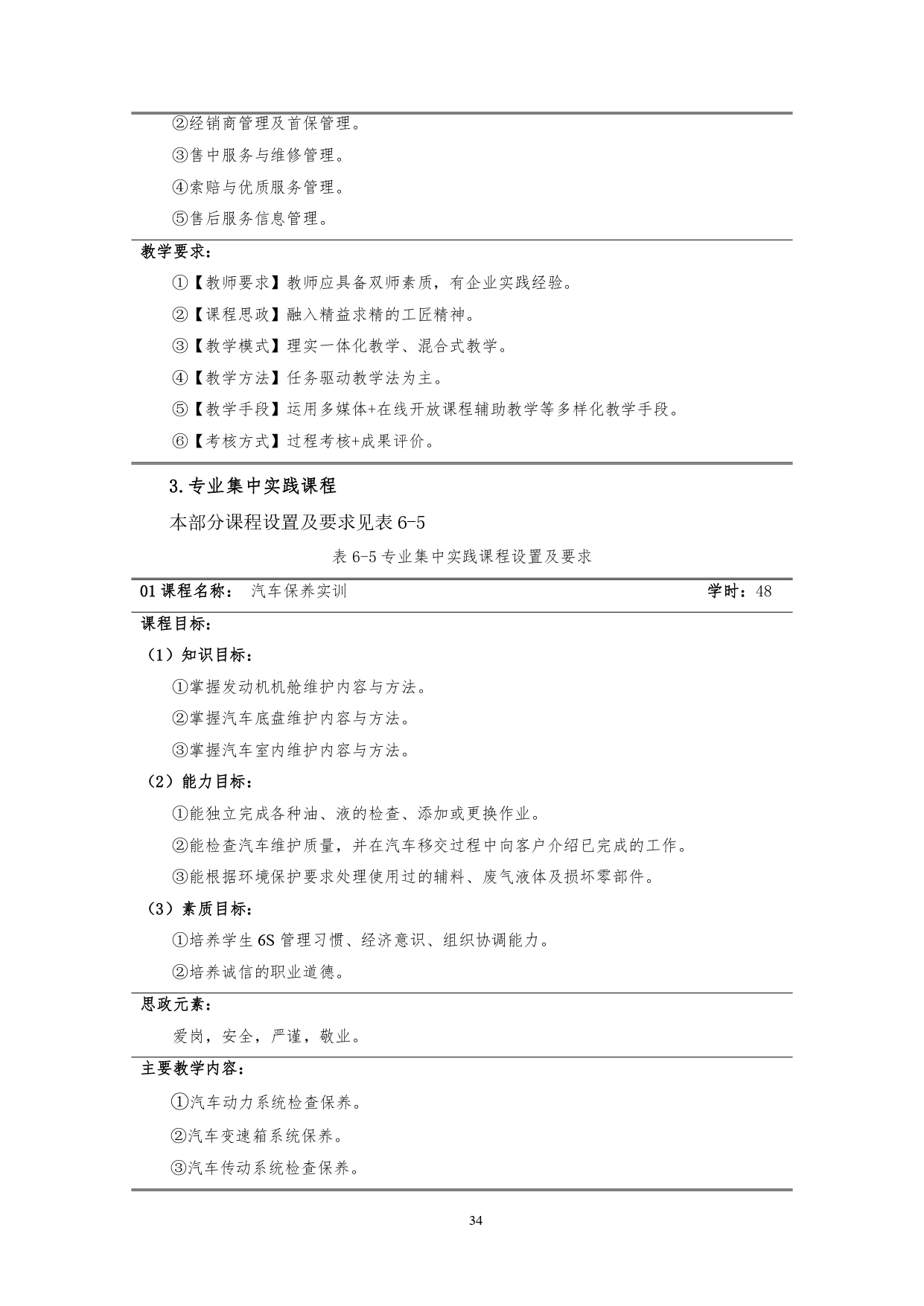澳门十大正规网赌平台2022版汽车技术与营销专业人才培养方案(9月6日定稿）_page-0036.jpg