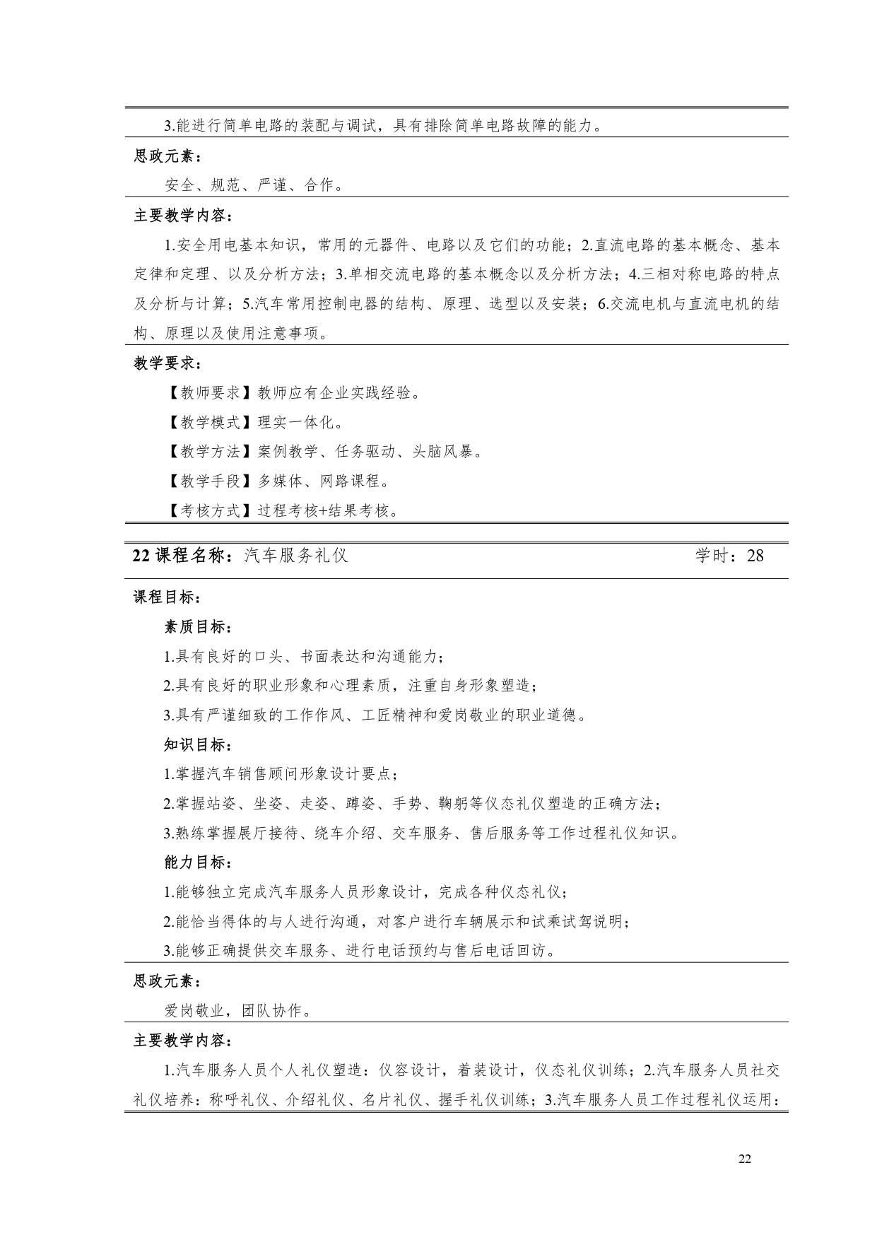澳门十大正规网赌平台2022版汽车电子技术专业人才培养方案V6_page-0024.jpg