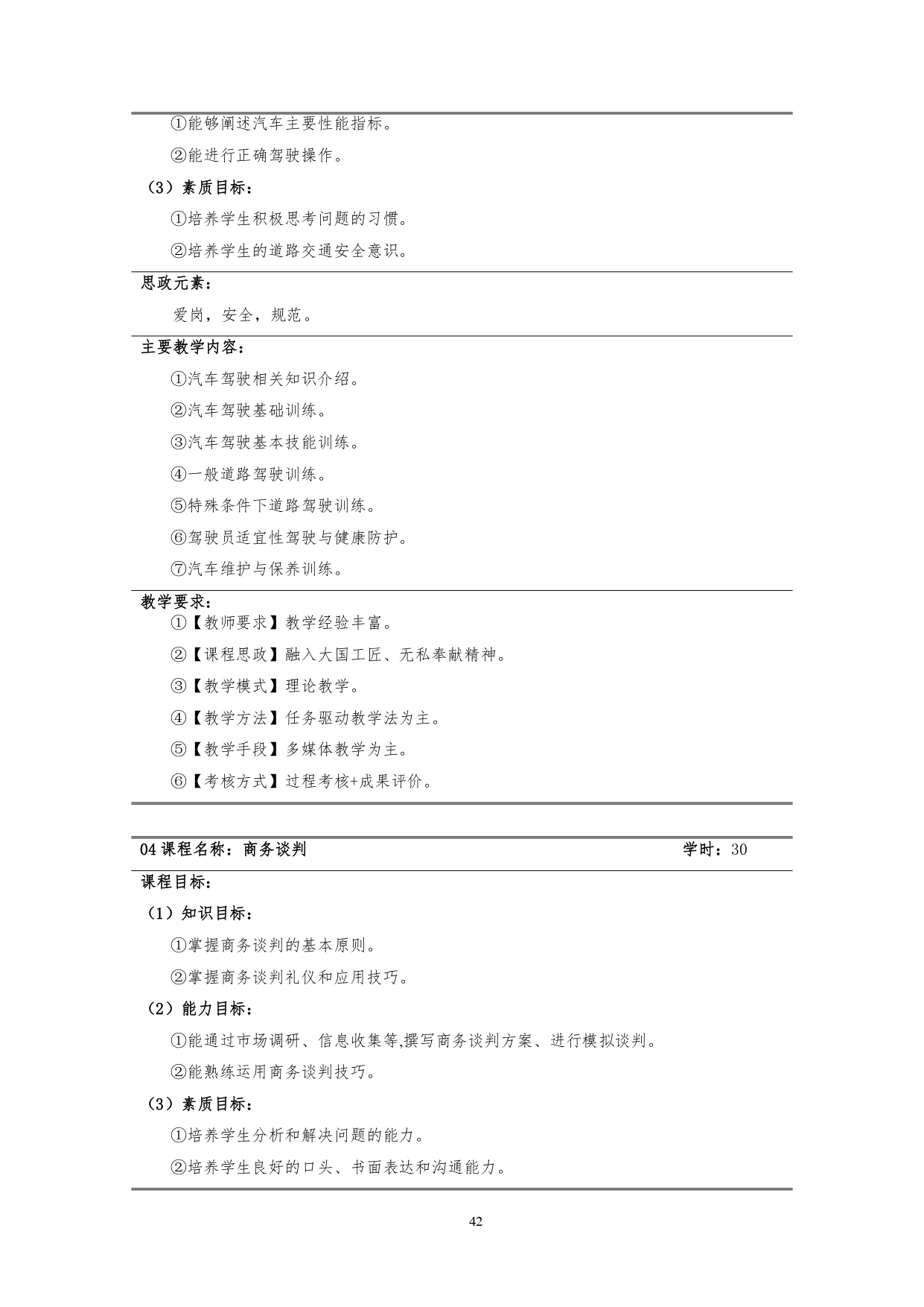 澳门十大正规网赌平台2022版汽车技术与营销专业人才培养方案(9月6日定稿）_page-0044.jpg