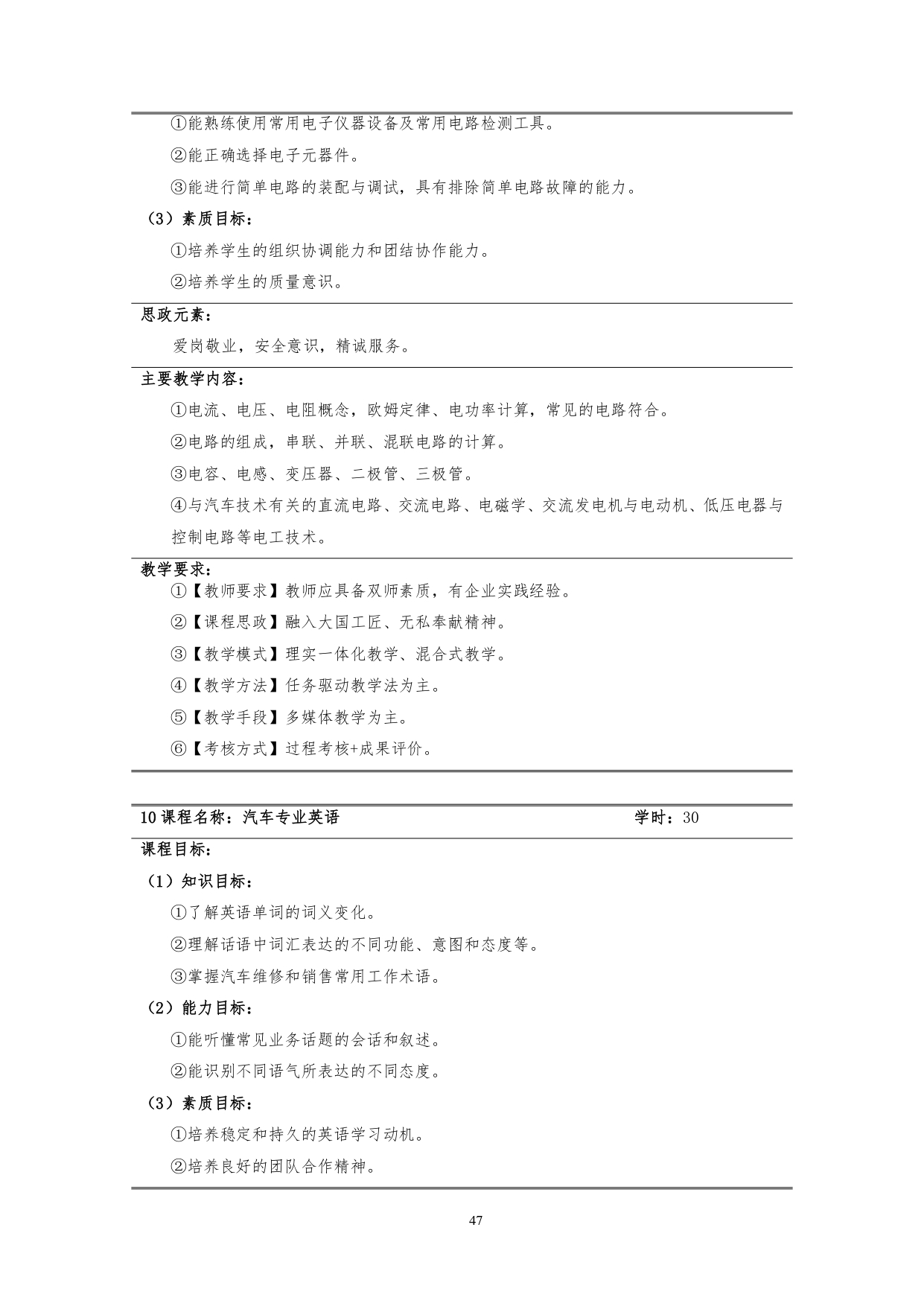 澳门十大正规网赌平台2022版汽车技术与营销专业人才培养方案(9月6日定稿）_page-0049.jpg