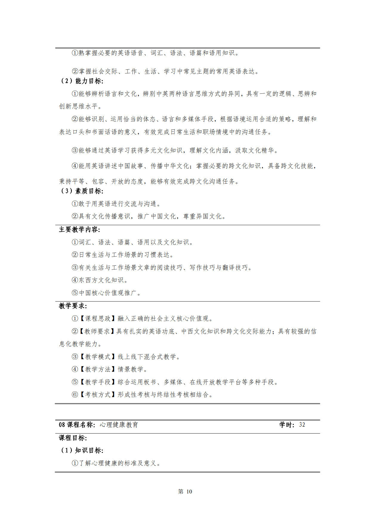 澳门十大正规网赌平台2022级新能源汽车技术专业人才培养方案(V5)_12.jpg