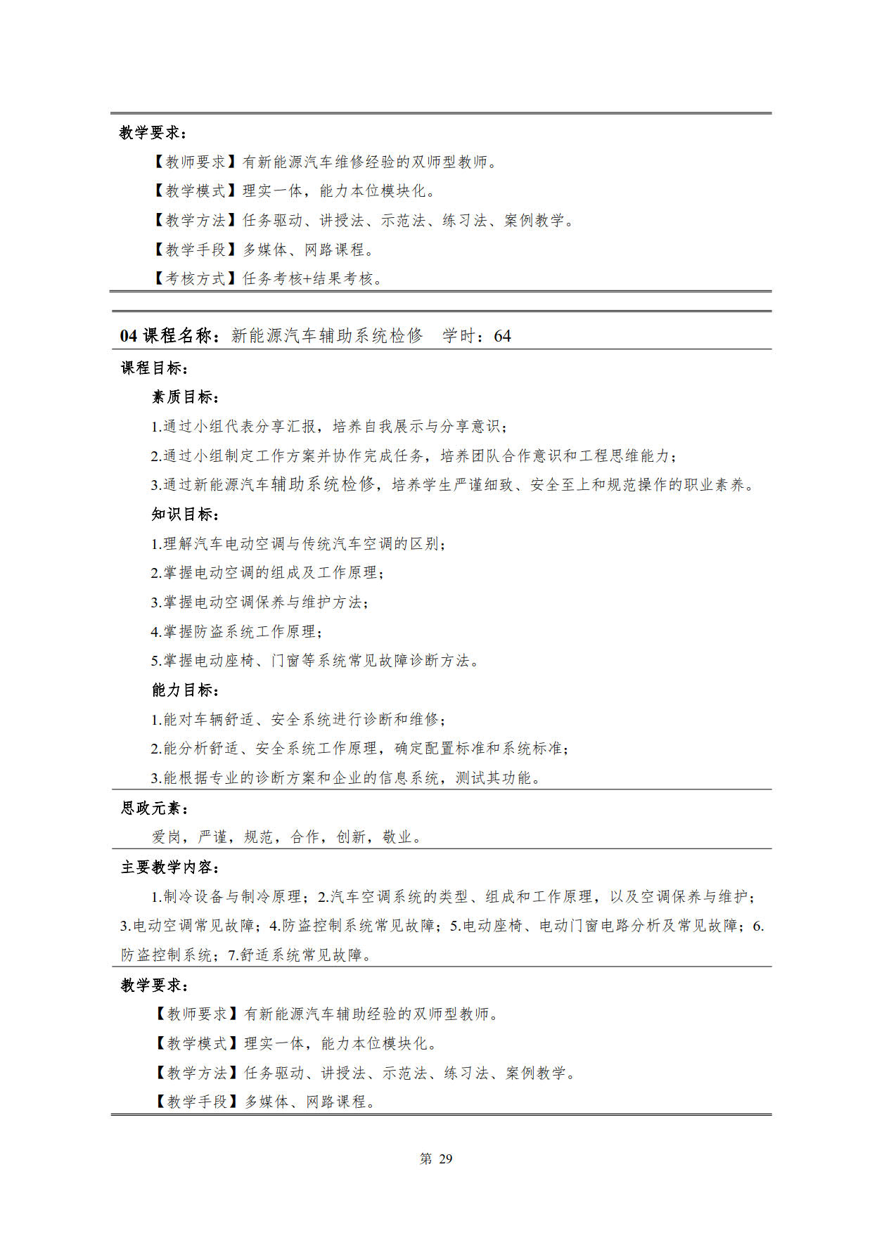 澳门十大正规网赌平台2022级新能源汽车技术专业人才培养方案(V5)_31.jpg