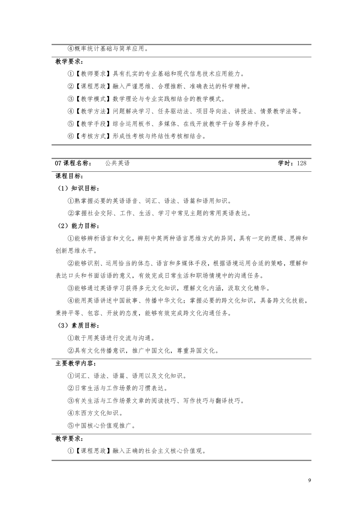 澳门十大正规网赌平台2022版汽车电子技术专业人才培养方案V6_page-0011.jpg