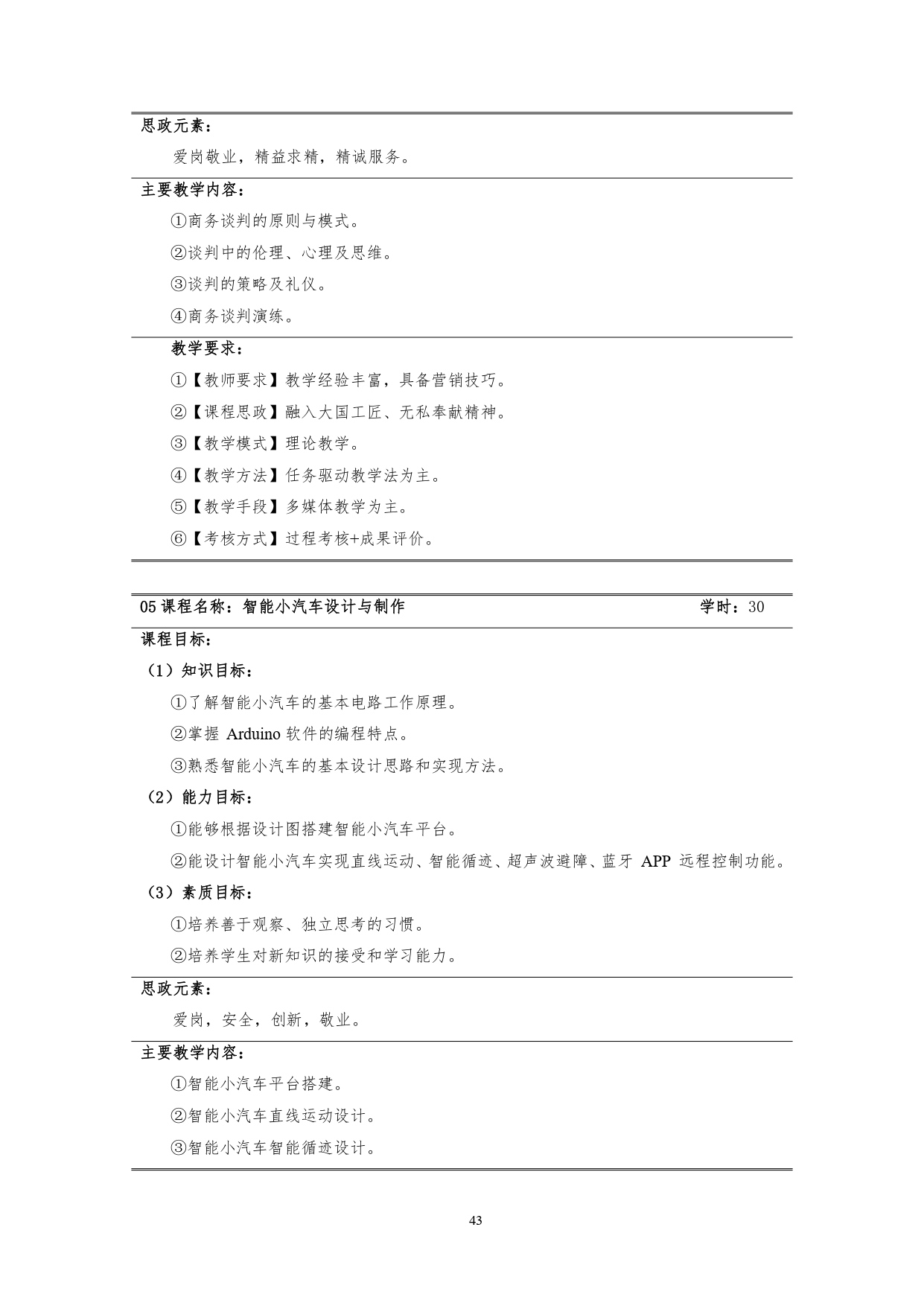 澳门十大正规网赌平台2022版汽车技术与营销专业人才培养方案(9月6日定稿）_page-0045.jpg