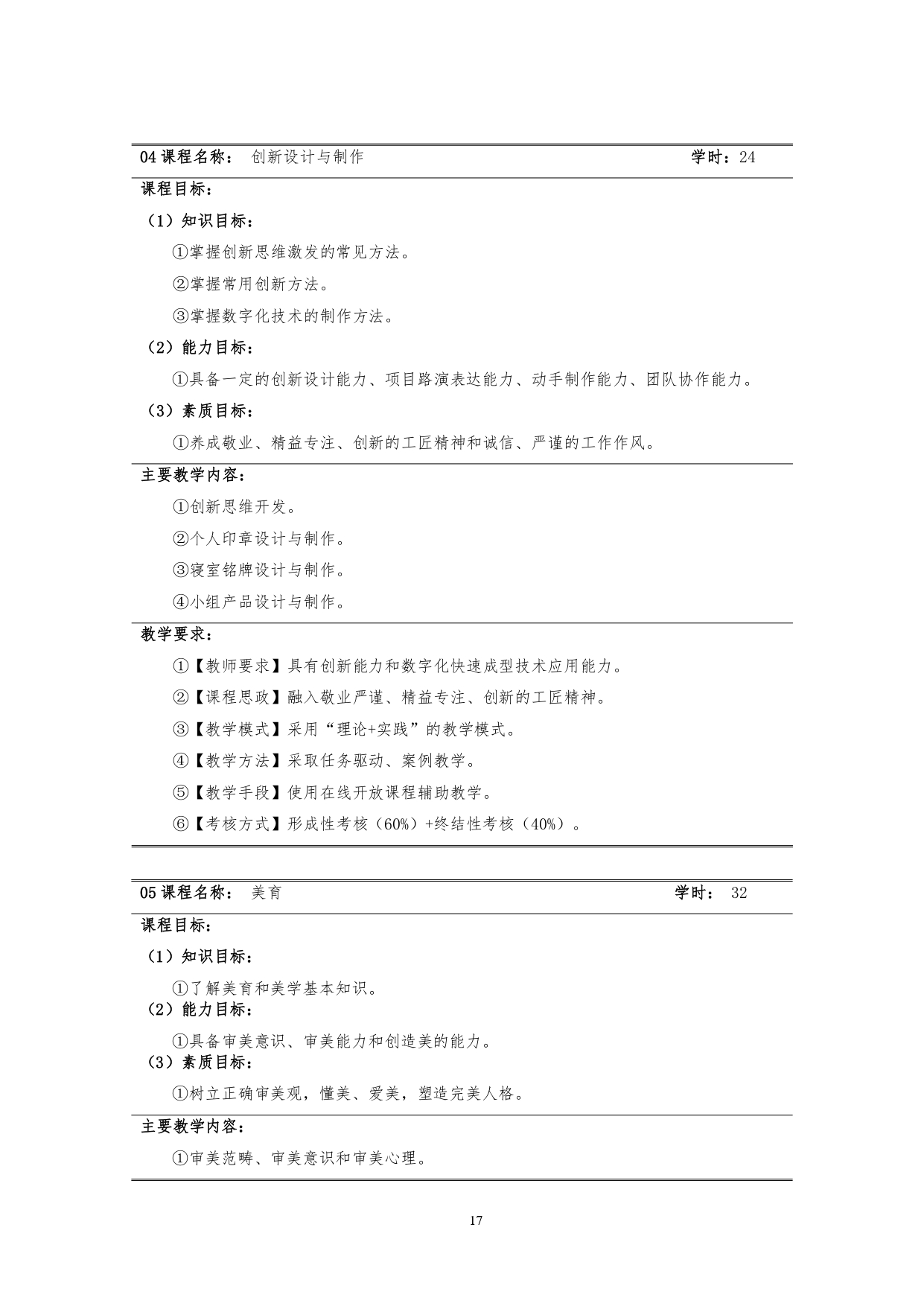 澳门十大正规网赌平台2022版汽车技术与营销专业人才培养方案(9月6日定稿）_page-0019.jpg