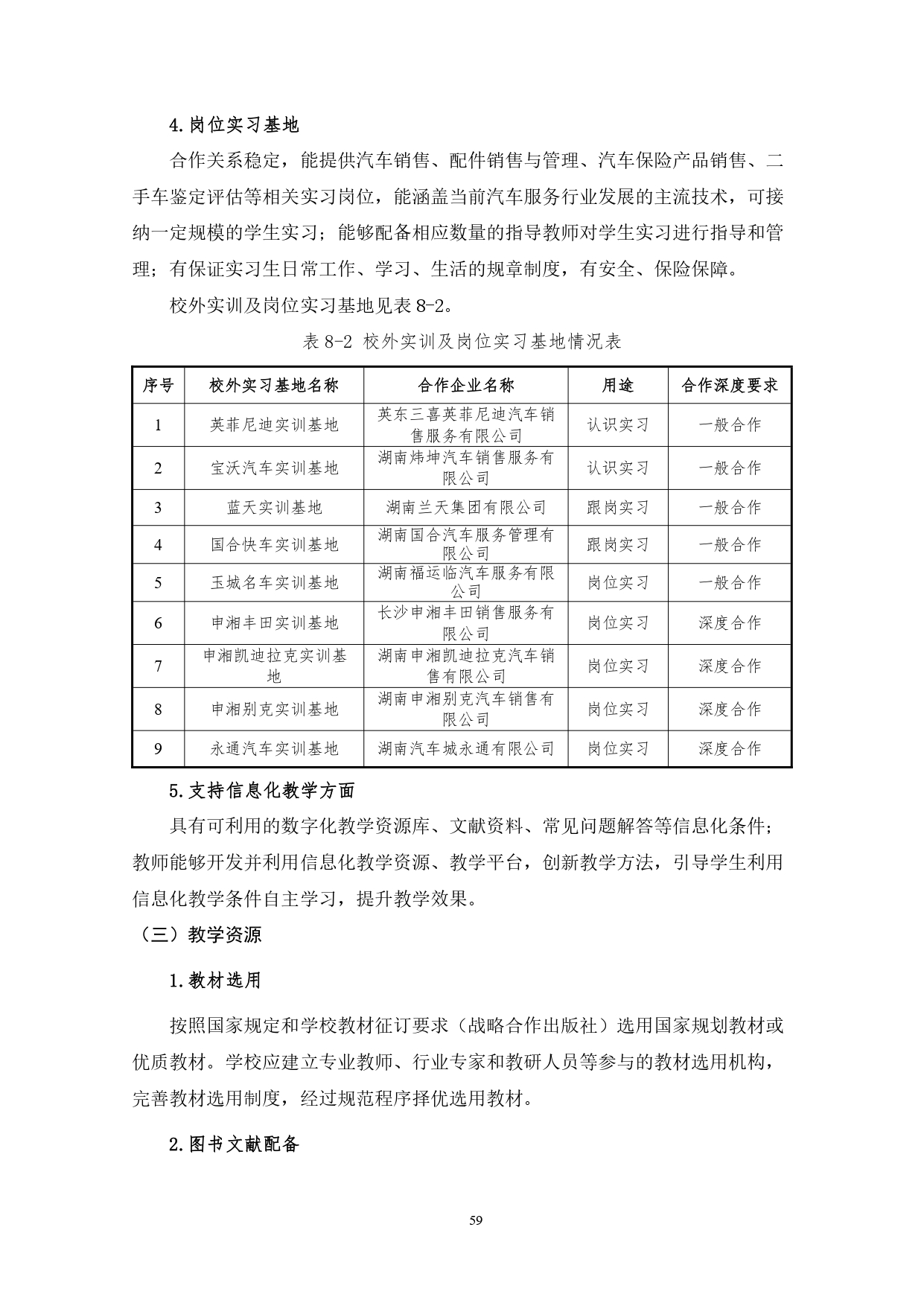 澳门十大正规网赌平台2022版汽车技术与营销专业人才培养方案(9月6日定稿）_page-0061.jpg