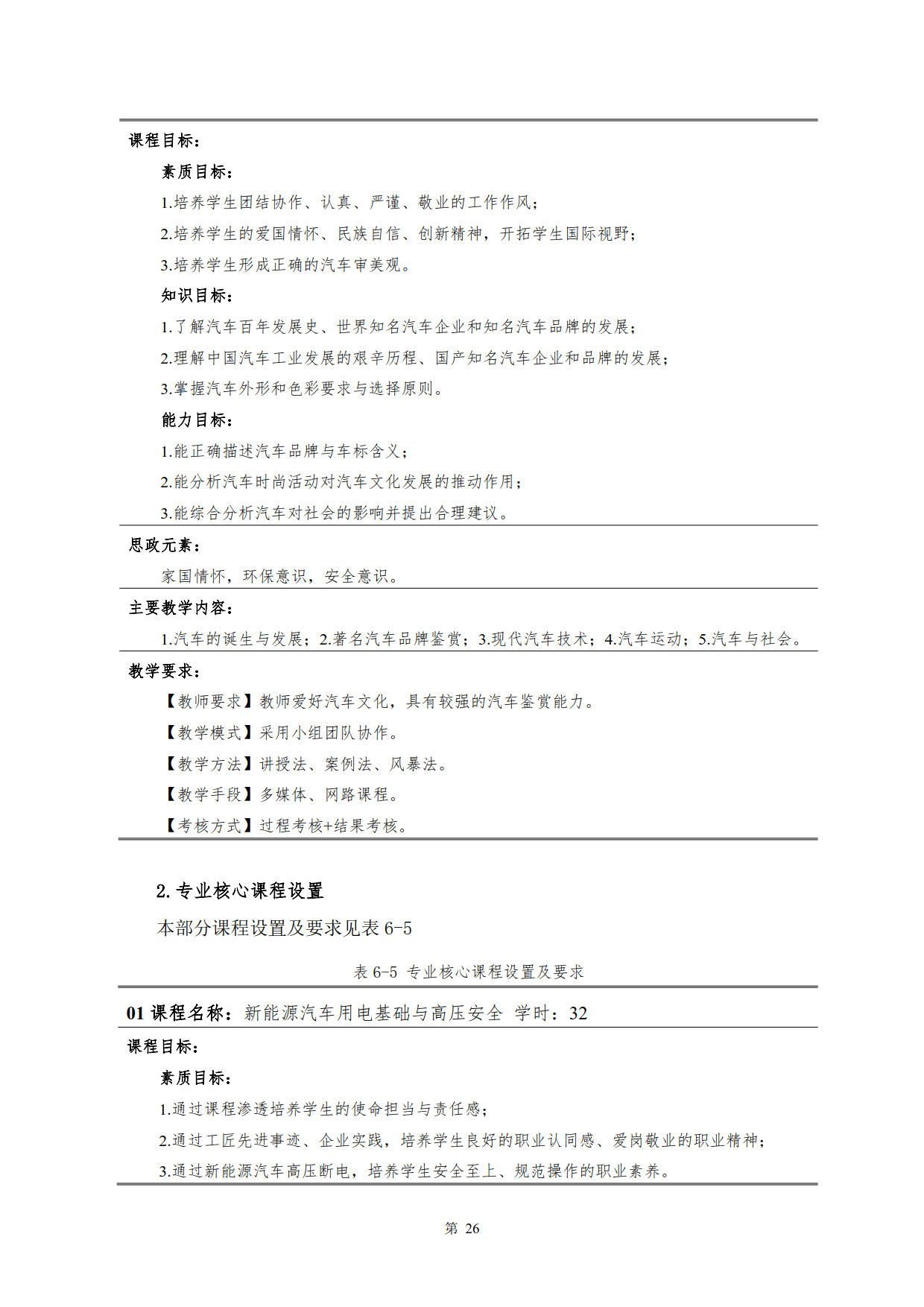 澳门十大正规网赌平台2022级新能源汽车技术专业人才培养方案(V5)_28.jpg