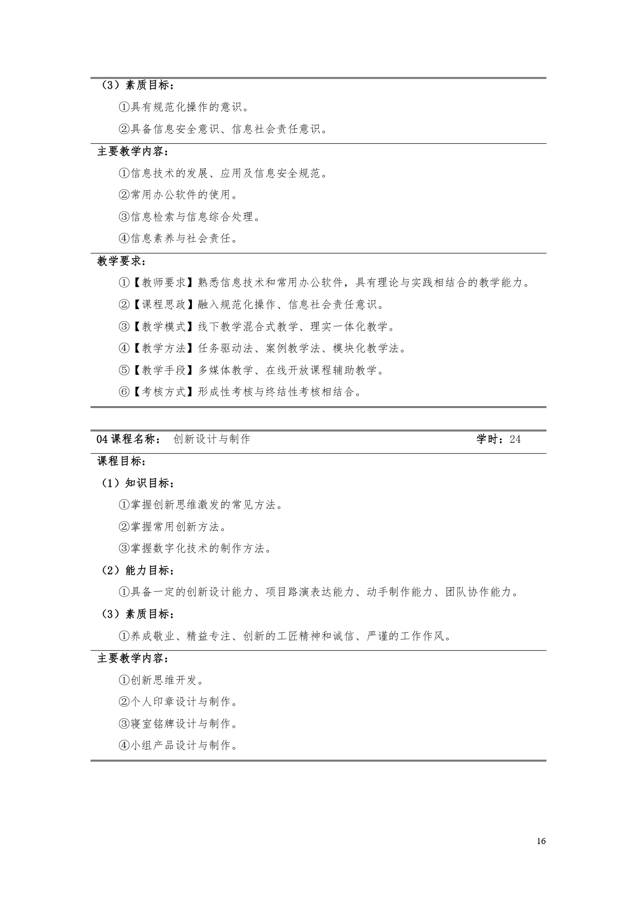 澳门十大正规网赌平台2022版汽车电子技术专业人才培养方案V6_page-0018.jpg