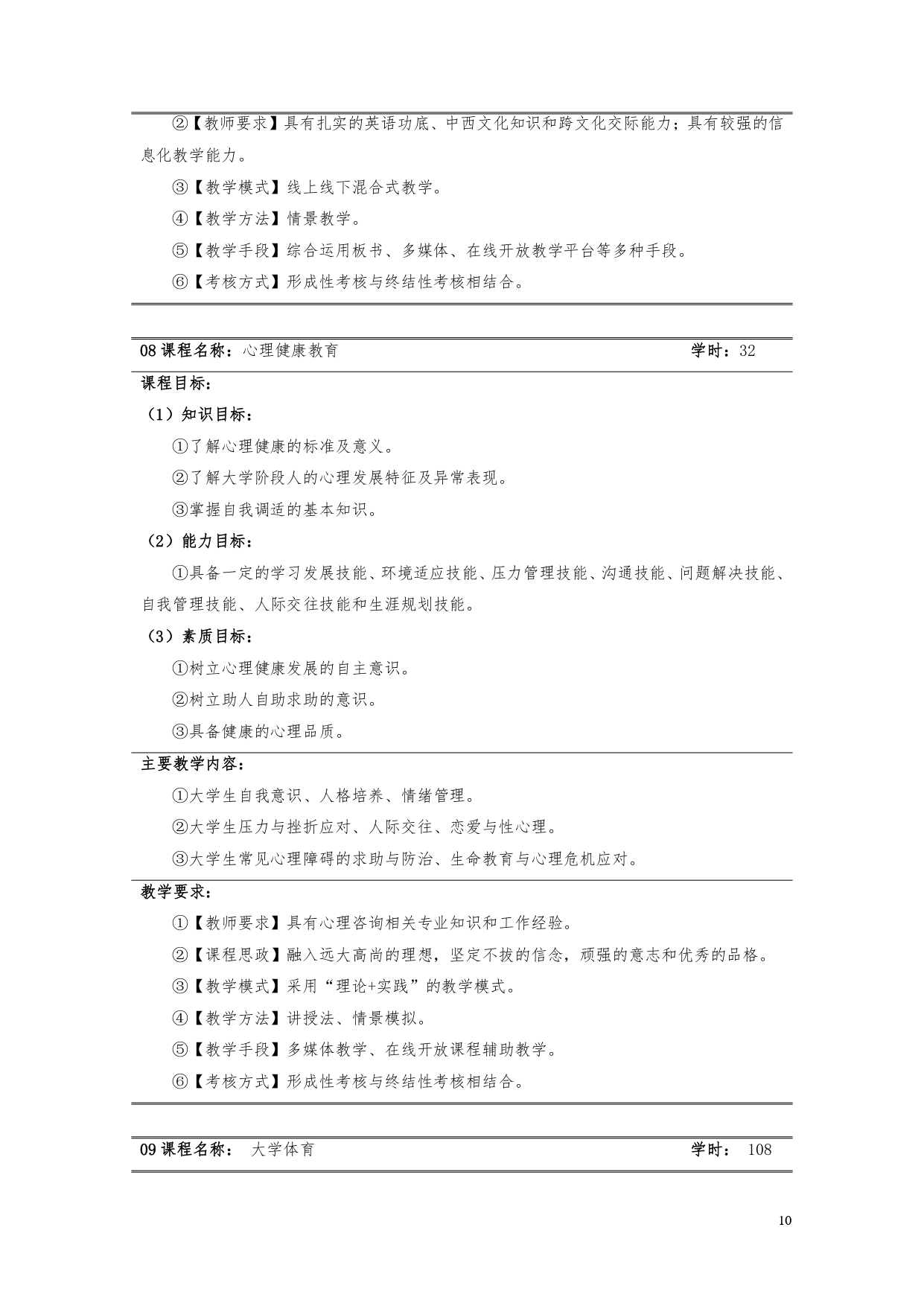 澳门十大正规网赌平台2022版汽车电子技术专业人才培养方案V6_page-0012.jpg