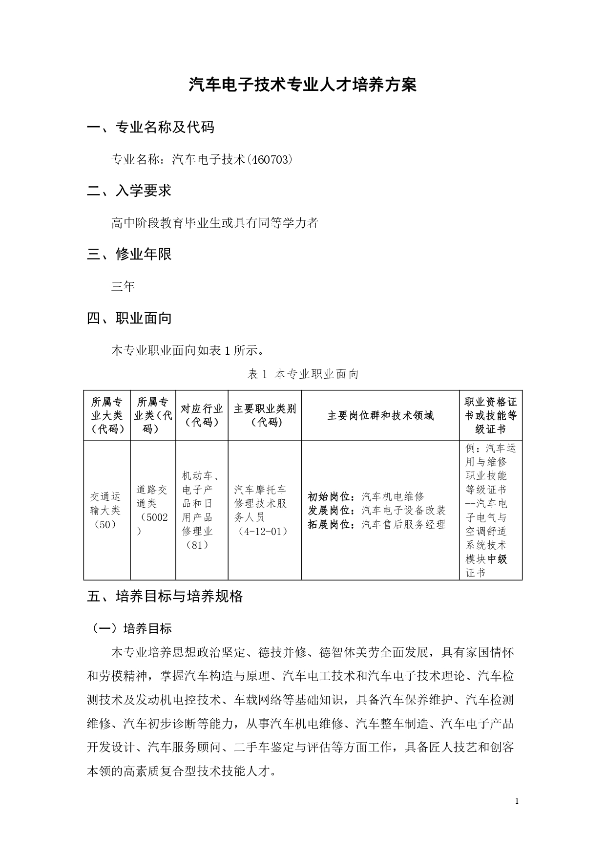 澳门十大正规网赌平台2022版汽车电子技术专业人才培养方案V6_page-0003.jpg