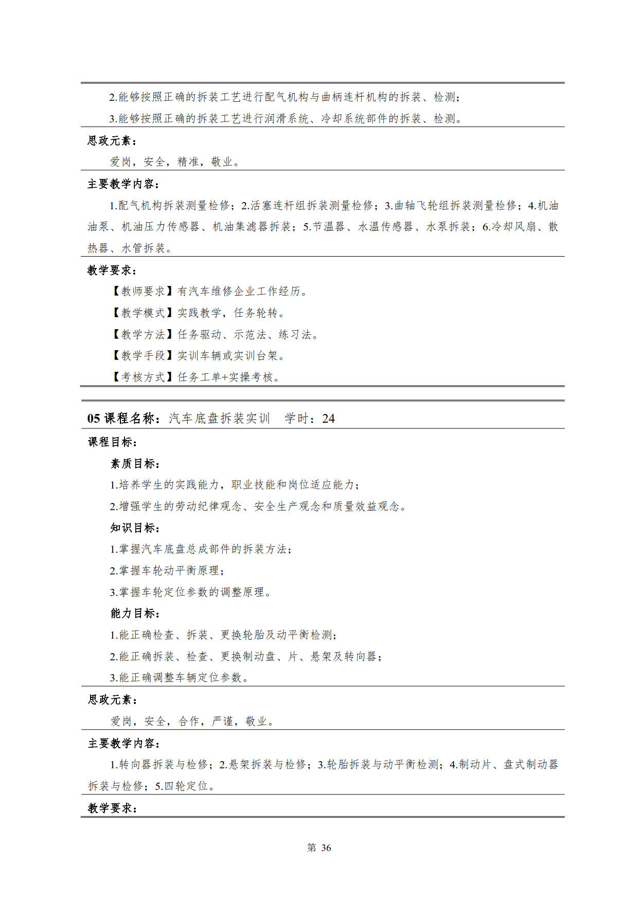 澳门十大正规网赌平台2022级新能源汽车技术专业人才培养方案(V5)_38.jpg