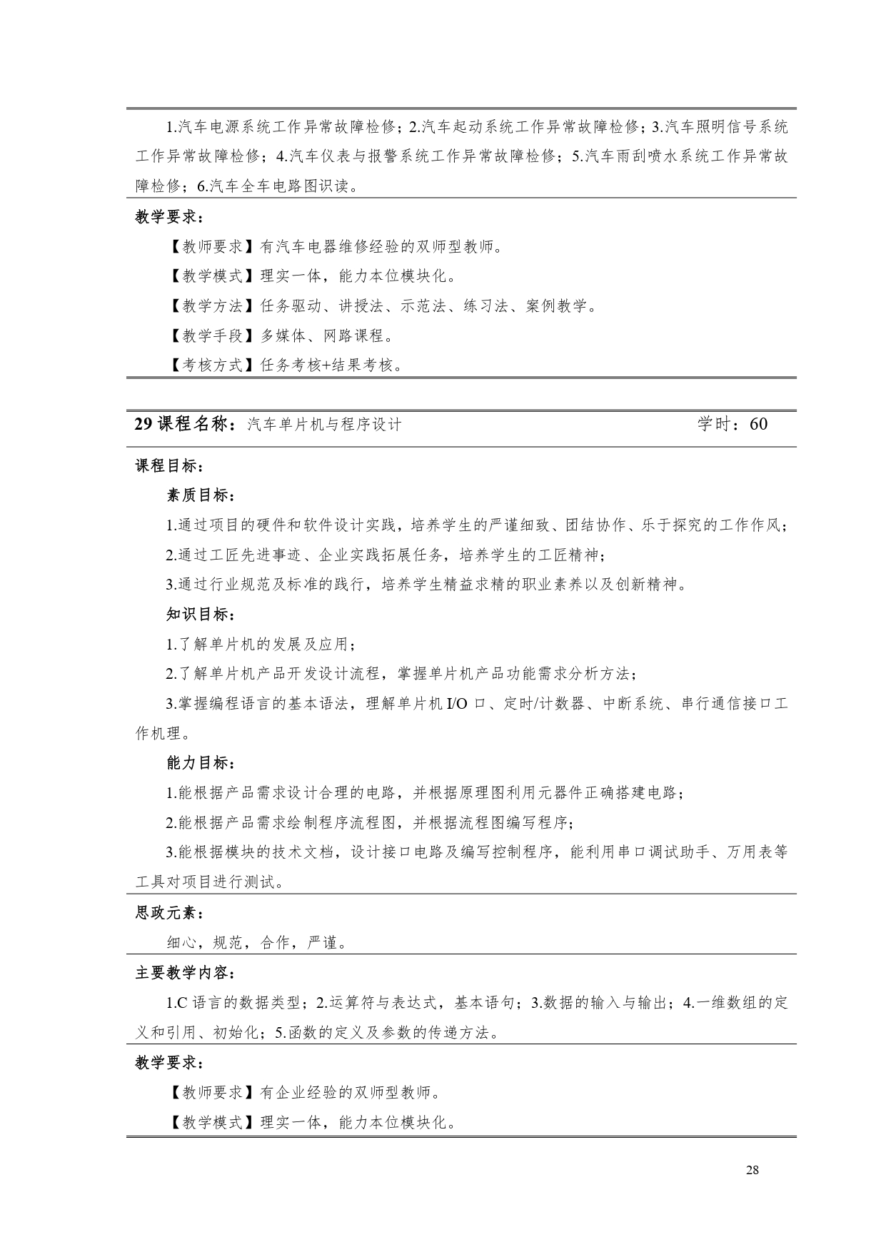 澳门十大正规网赌平台2022版汽车电子技术专业人才培养方案V6_page-0030.jpg