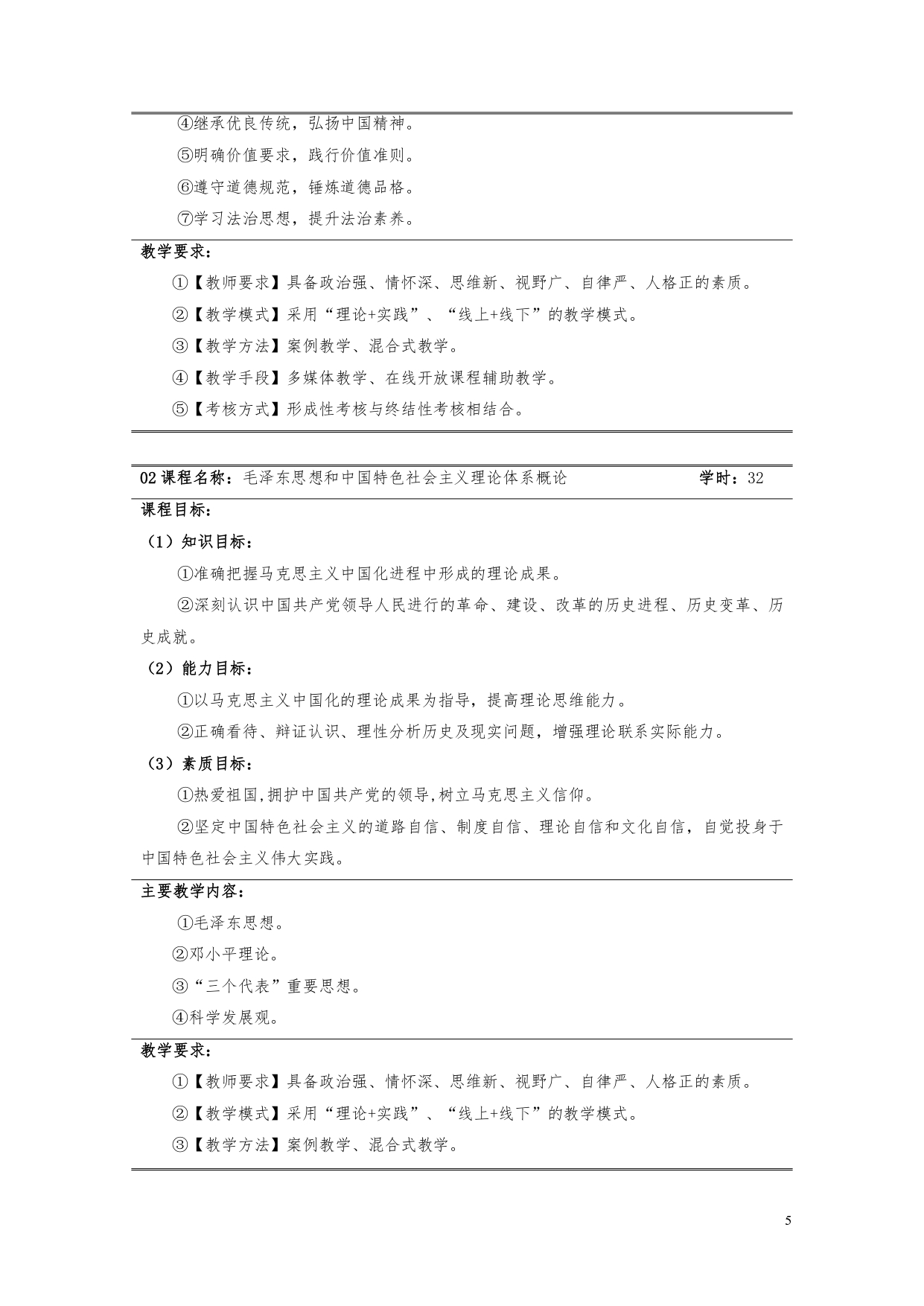 澳门十大正规网赌平台2022版汽车电子技术专业人才培养方案V6_page-0007.jpg