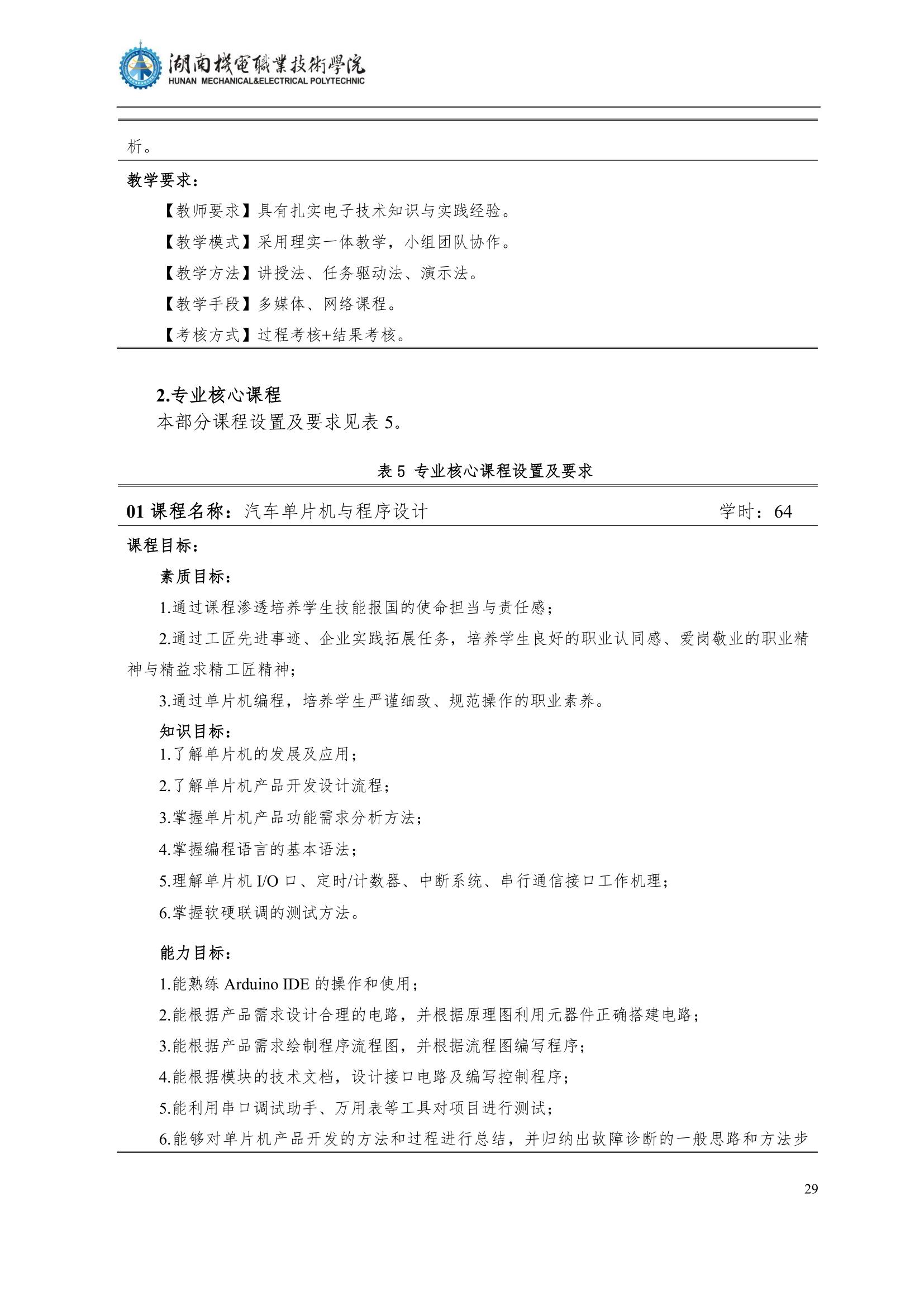 4澳门十大正规网赌平台2022级汽车智能技术专业人才培养方案_31.jpg