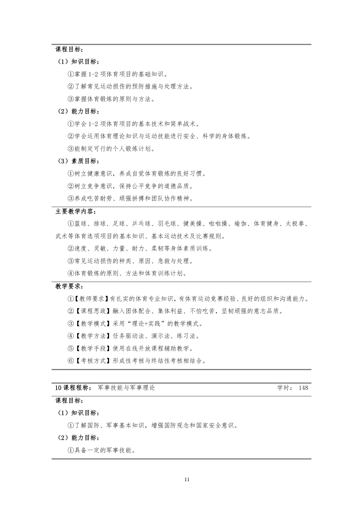 澳门十大正规网赌平台2022版汽车技术与营销专业人才培养方案(9月6日定稿）_page-0013.jpg