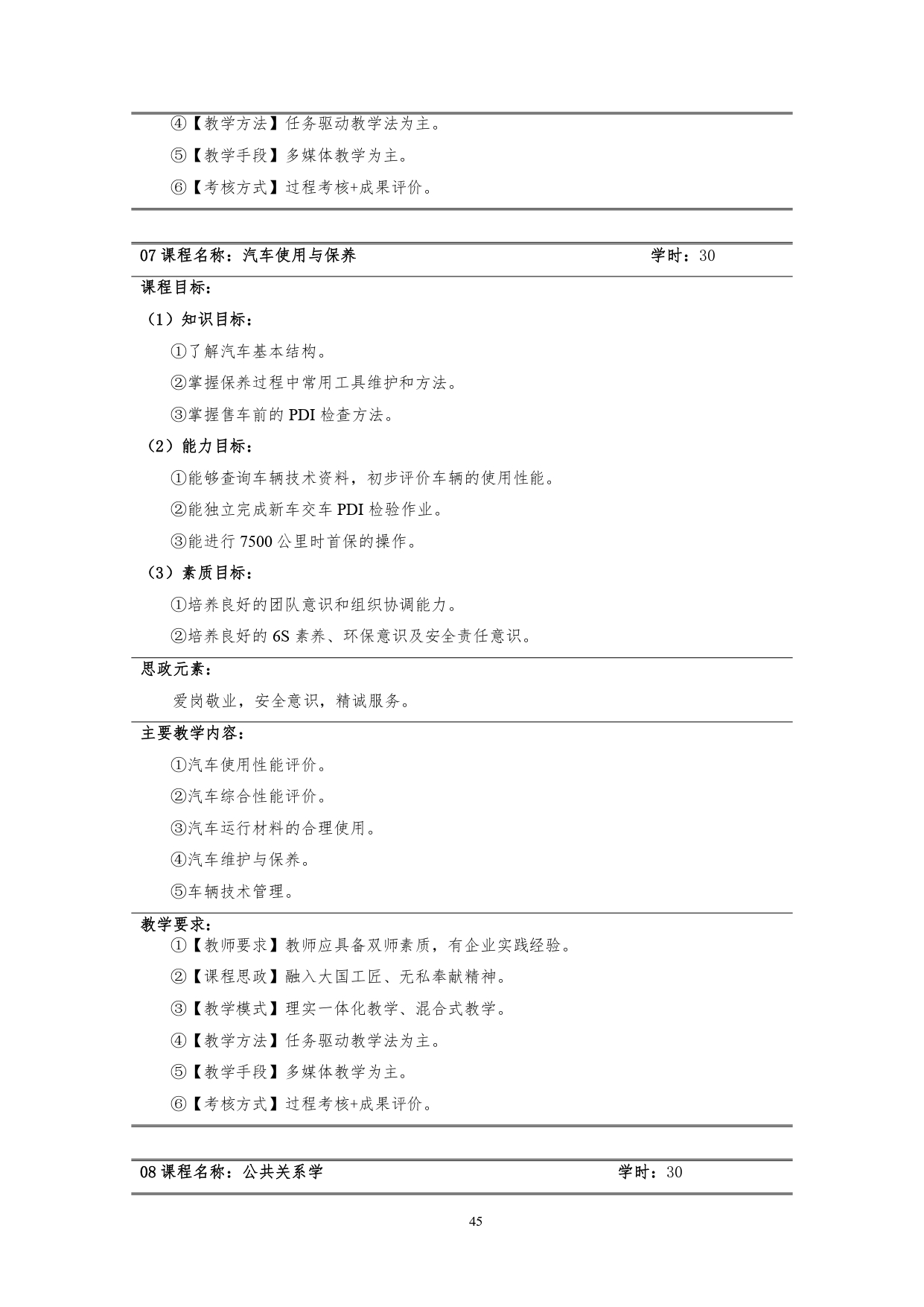 澳门十大正规网赌平台2022版汽车技术与营销专业人才培养方案(9月6日定稿）_page-0047.jpg