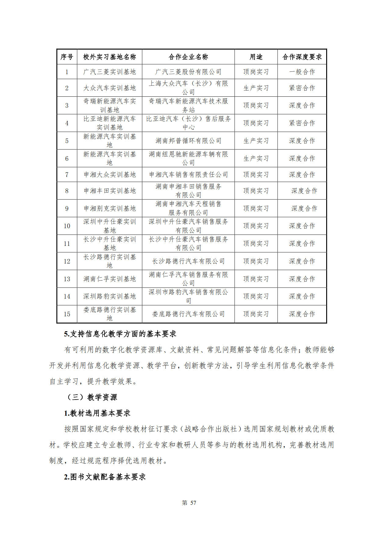 澳门十大正规网赌平台2022级新能源汽车技术专业人才培养方案(V5)_59.jpg
