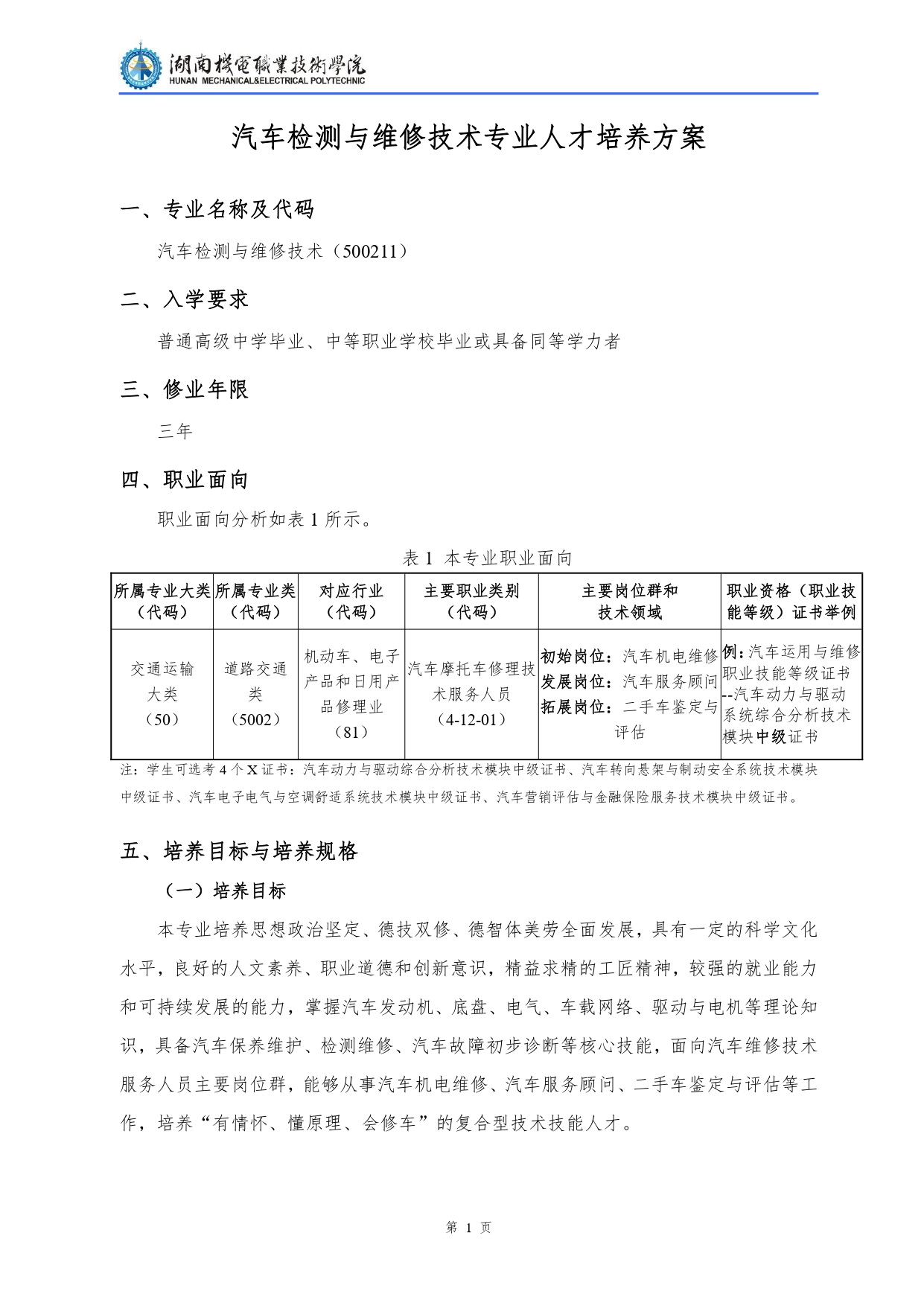 澳门十大正规网赌平台2022级汽车检测与维修技术专业人才培养方案V10.0_page-0003.jpg