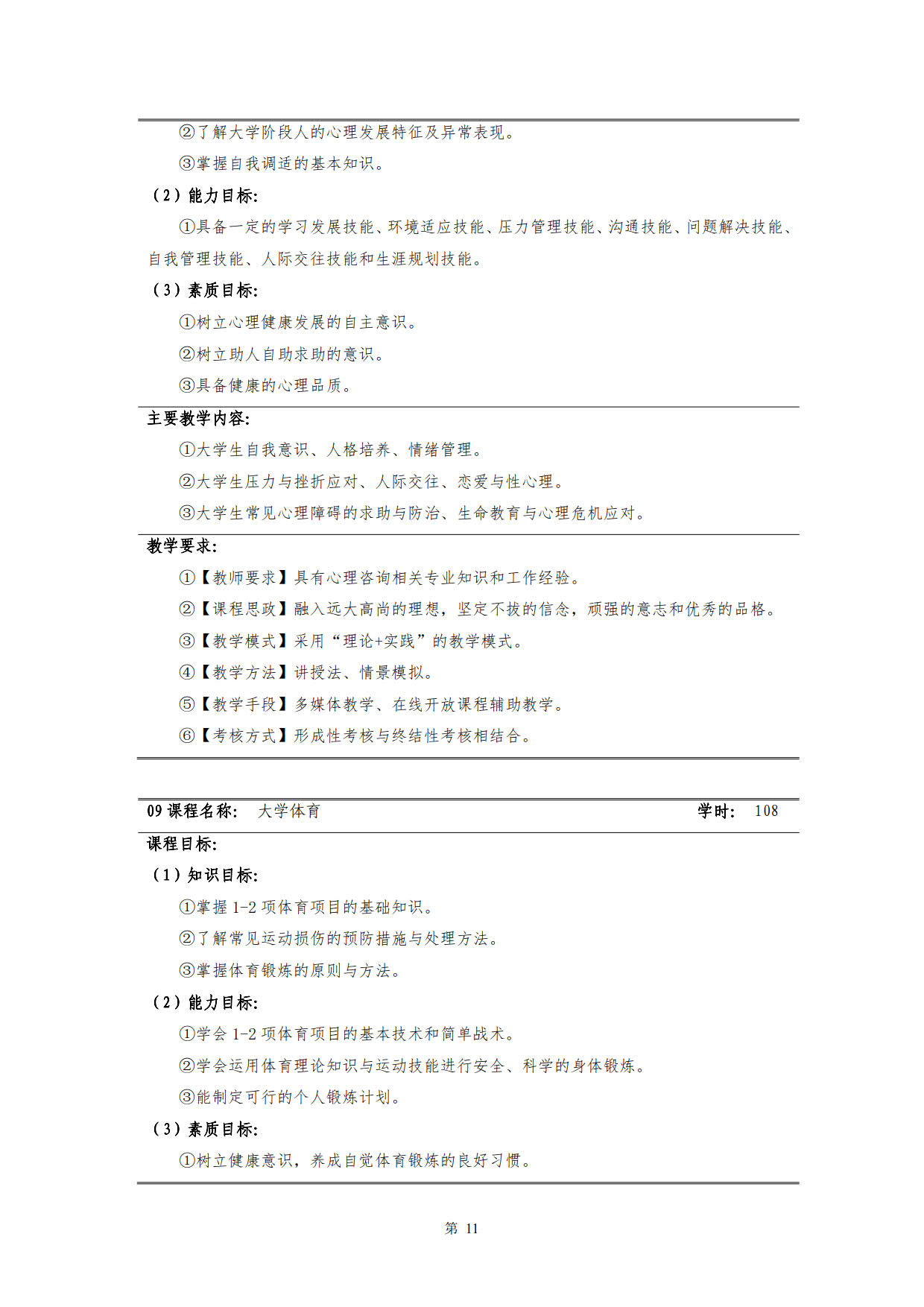 澳门十大正规网赌平台2022级新能源汽车技术专业人才培养方案(V5)_13.jpg