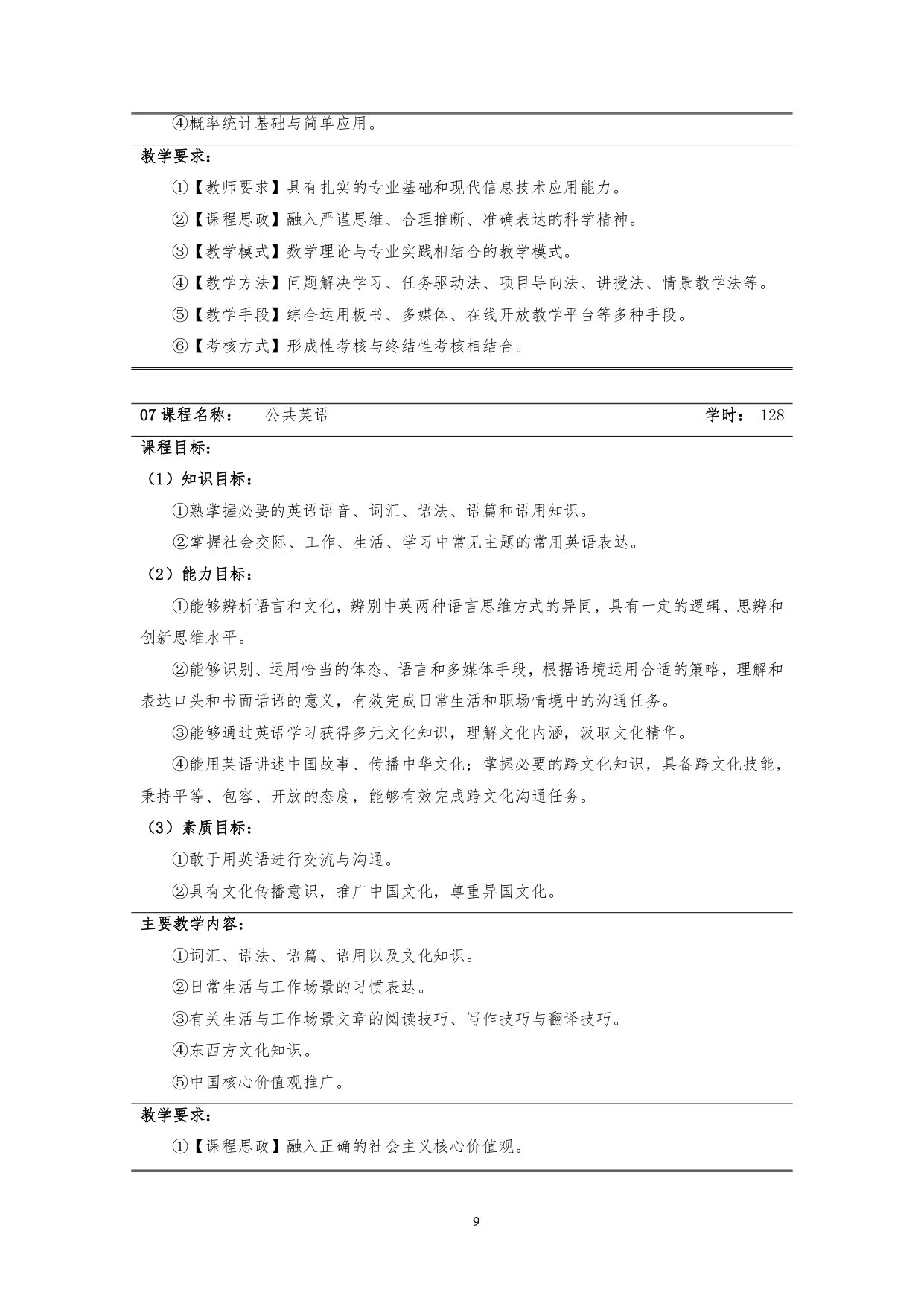 澳门十大正规网赌平台2022版汽车技术与营销专业人才培养方案(9月6日定稿）_page-0011.jpg