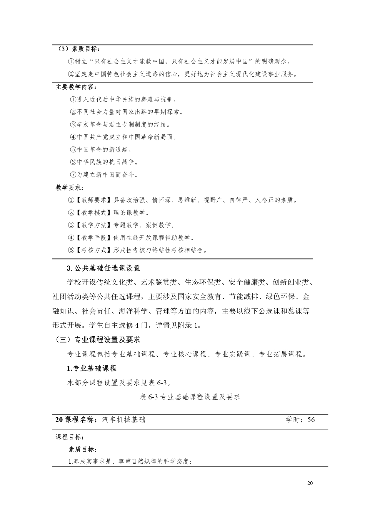 澳门十大正规网赌平台2022版汽车电子技术专业人才培养方案V6_page-0022.jpg