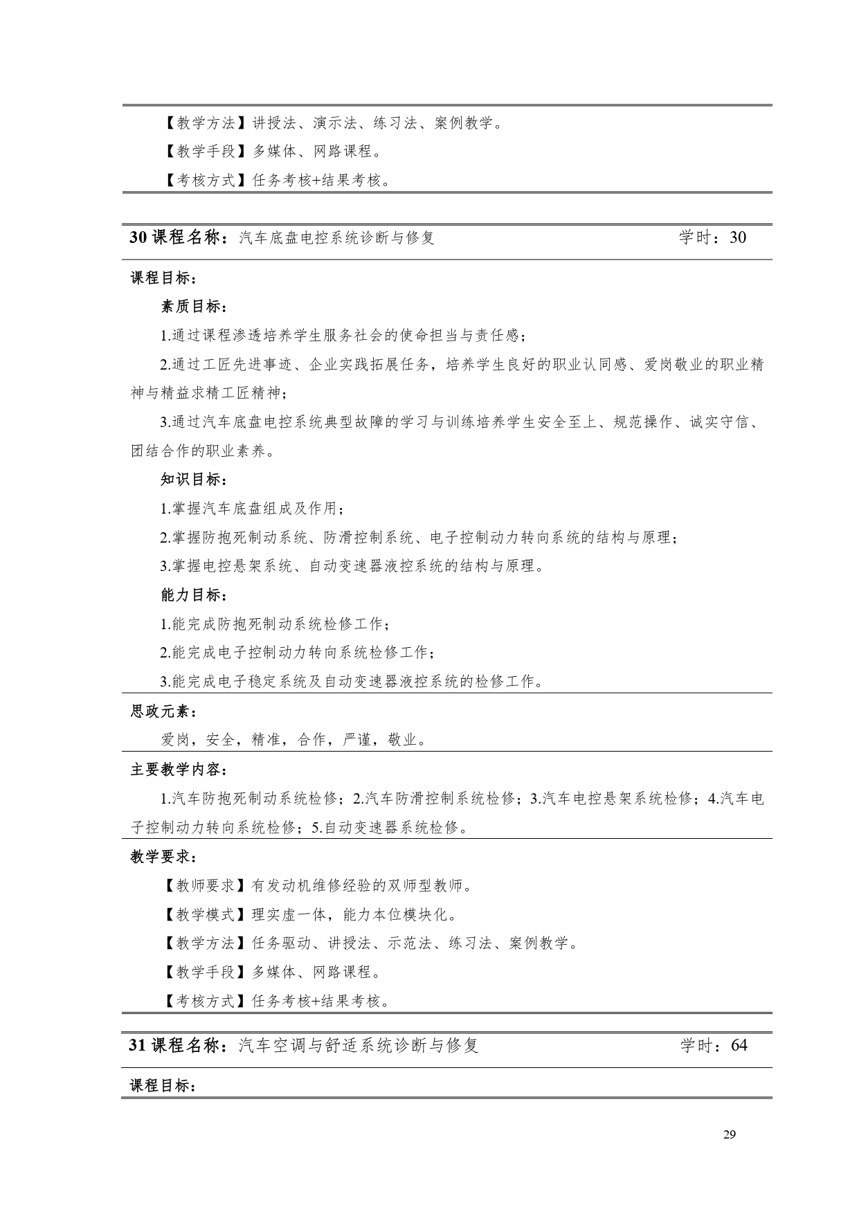 澳门十大正规网赌平台2022版汽车电子技术专业人才培养方案V6_page-0031.jpg