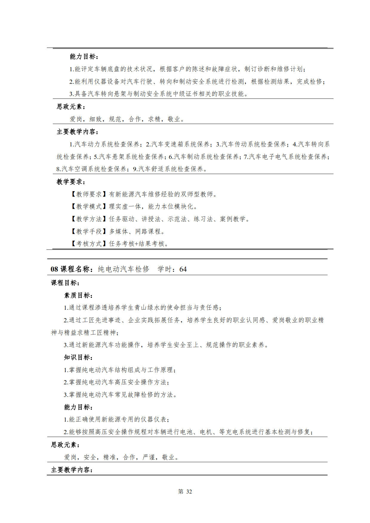 澳门十大正规网赌平台2022级新能源汽车技术专业人才培养方案(V5)_34.jpg