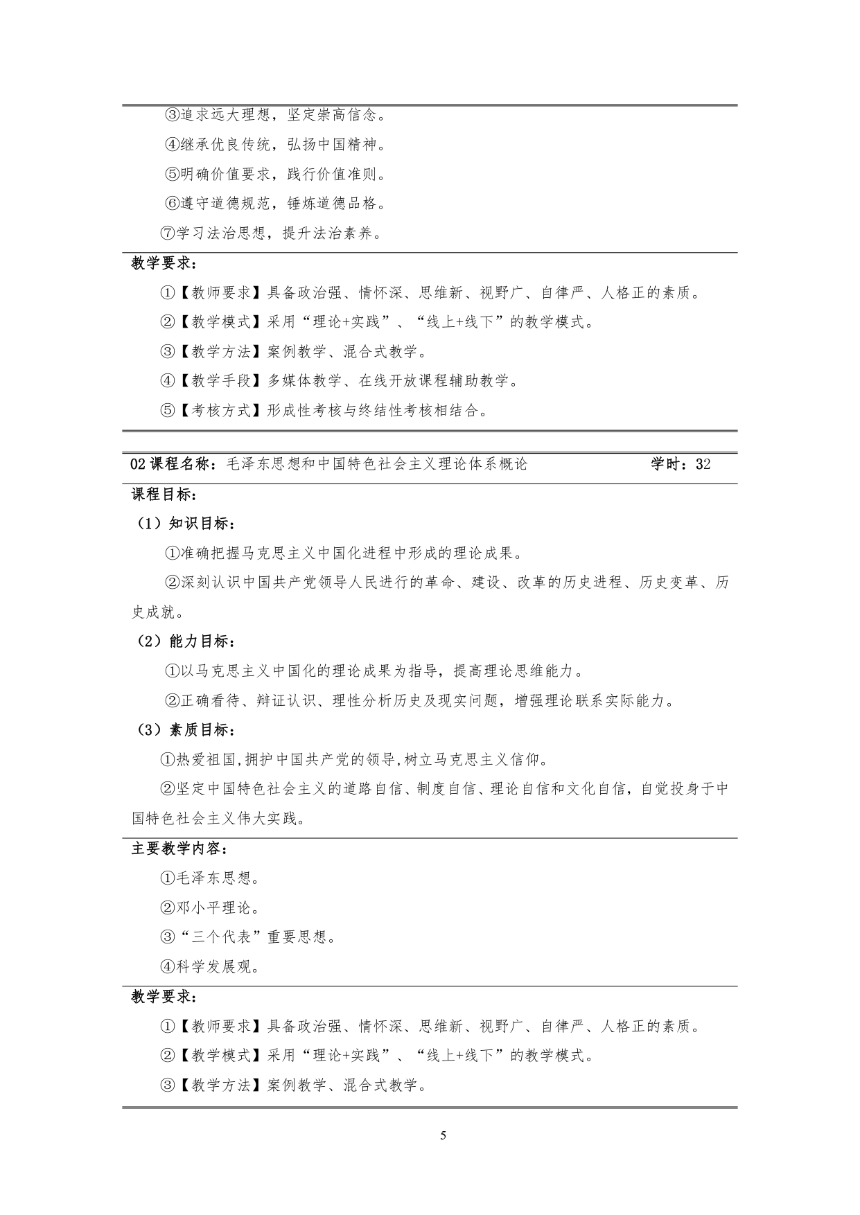 澳门十大正规网赌平台2022版汽车技术与营销专业人才培养方案(9月6日定稿）_page-0007.jpg