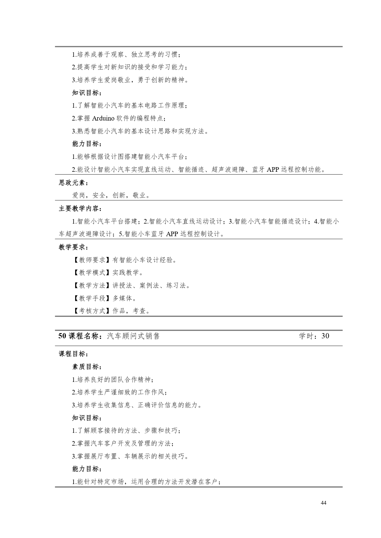 澳门十大正规网赌平台2022版汽车电子技术专业人才培养方案V6_page-0046.jpg