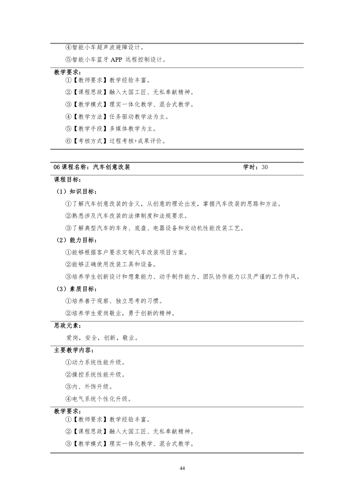 澳门十大正规网赌平台2022版汽车技术与营销专业人才培养方案(9月6日定稿）_page-0046.jpg